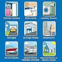 Vista 8 de Absorbente de humedad para colgar sin fragancia de 14 oz, paquete de 6