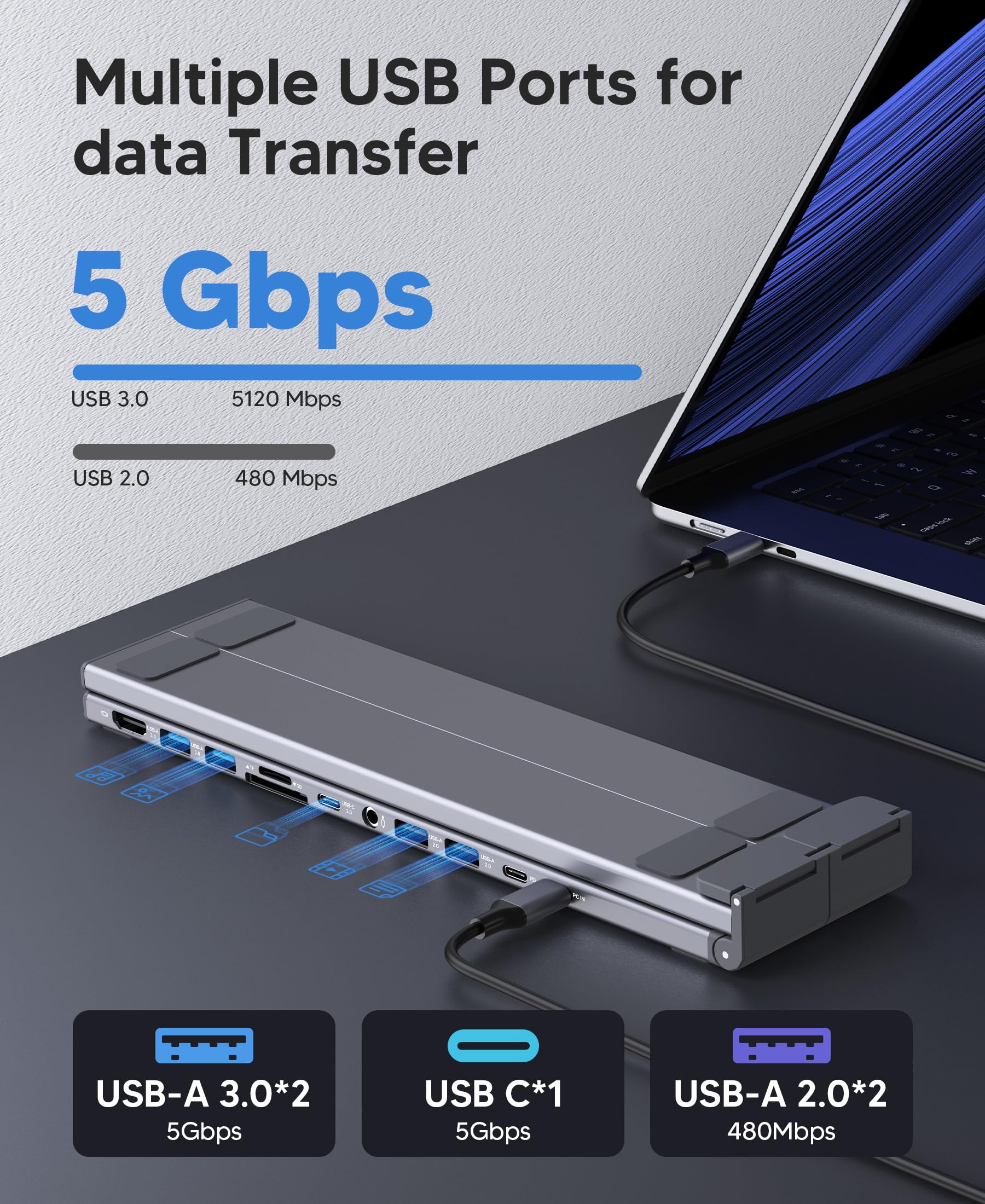 Mukiya Docking station per computer portatile, 11 in 1, supporto per laptop con HDMI 4K | HDMI 4K@60Hz, 2 USB A 3.0, 2 USB A 2.0, PD 100W, USB C 3.0+SD & TF+Audio Compatibile con Mac Pro/Air/Dell/HP/Surface/Lenovo