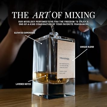 Mixology Collection Mixture of Co.co Made.moiselle, Gabrielle and Cha.nce Eau Fraiche, Floral and Citrus Scent, Lasting Luxury Fragrance, Unisex Eau de Parfum for Daily Use - 100 ml, 1 Bottle