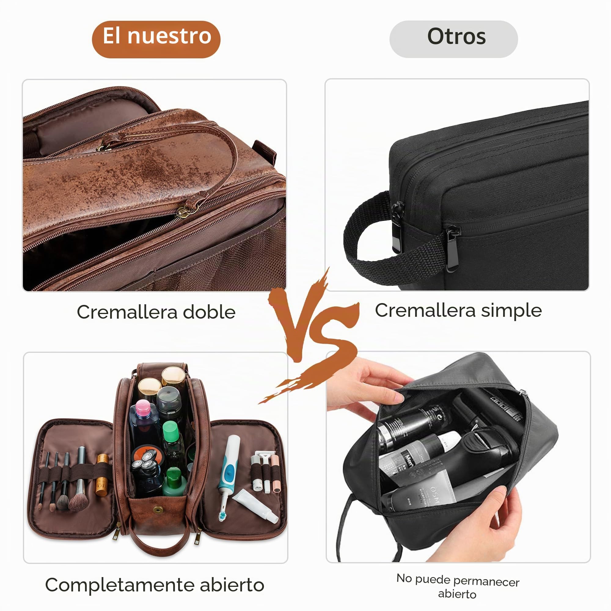 Elviros Neceser Hombre de Viaje, Bolsa de Aseo Grande Impermeable PU, Organizador Portátil con Gran Capacidad, Dopp Kit Hombre para Gimnasio y Trabajo