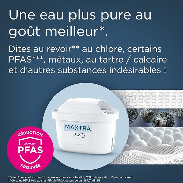 BRITA Cartouche Filtre à eau MAXTRA PRO Pure Performance (All-in-1) Pack de 6 - réduction** des micro-impuretés telles que certains PFAS***, métaux, chlore et tartre - 4