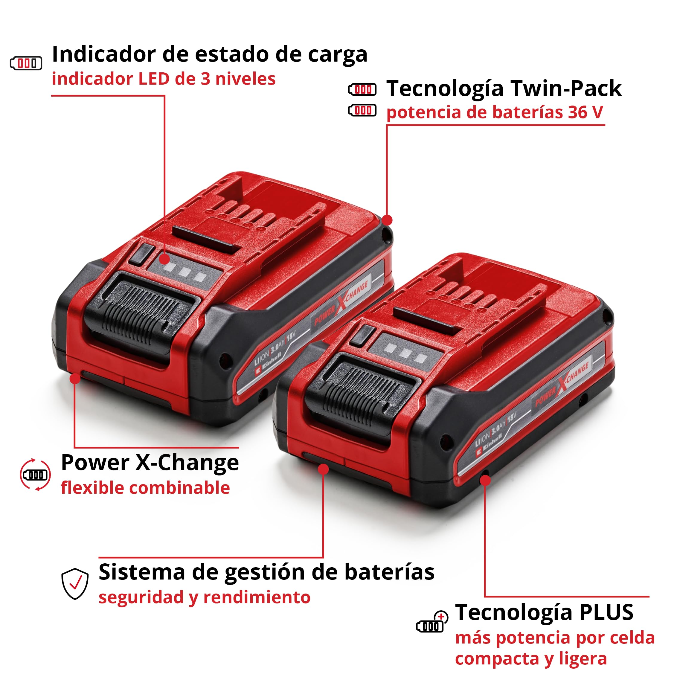 Original Einhell Batería 3 Ah Power X-Change Plus (18 V, Iones Li, de Uso Universal para Todos los aparatos Power X-Change, Control de Nivel de Carga, Twin-Pack, Incl. 2 baterías 3 Ah, sin Cargador)