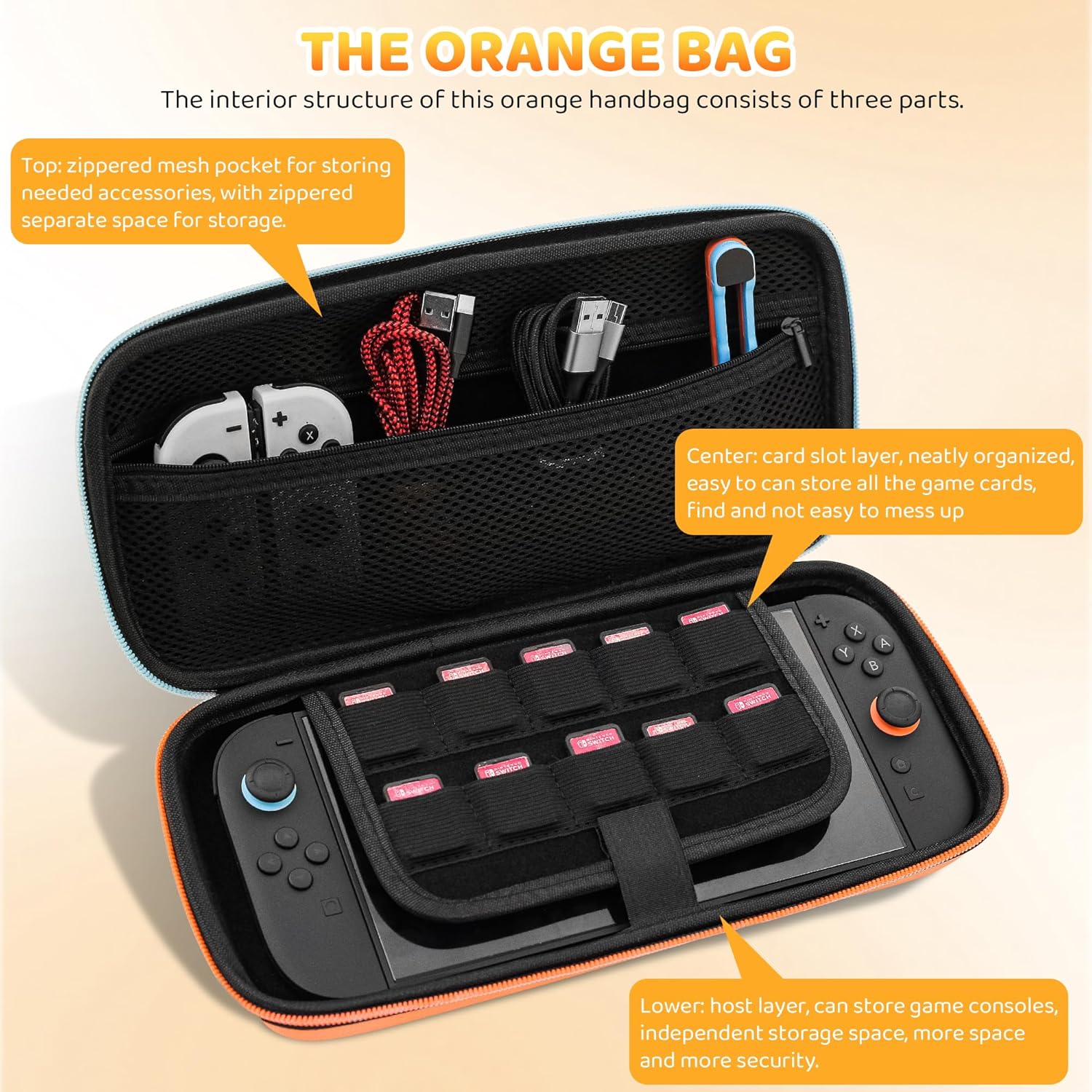 GLDRAM Orange Carrying Case for Nintendo Switch 2 (2025), Durable Hard Shell Protective Travel Bag with Expanded Accessory Compartment & Game Cartridge Case Portable Storage Pouch for Switch 2 - Image 3