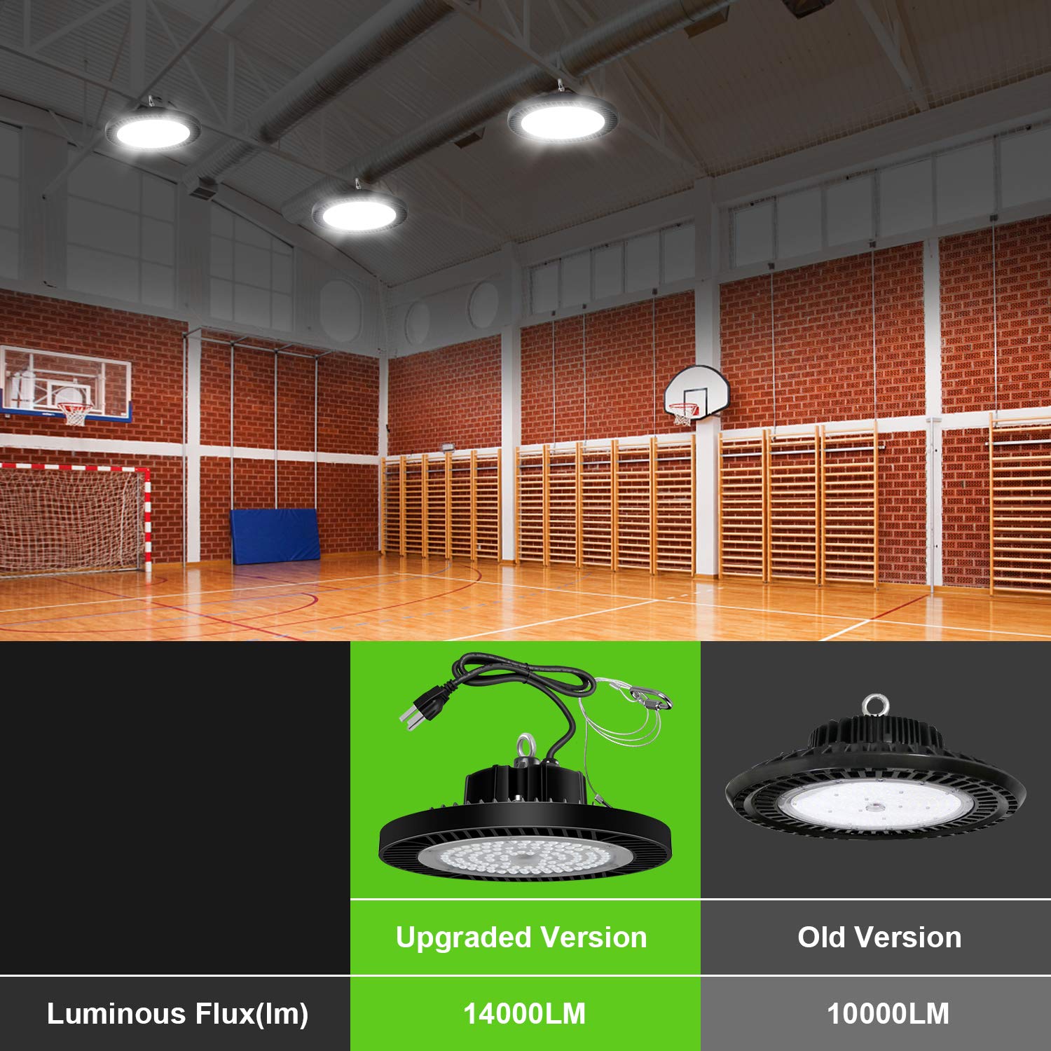 LEDMO LED High Bay Lights 100W 14000lm 600W HPS/MH Replacement 5000K