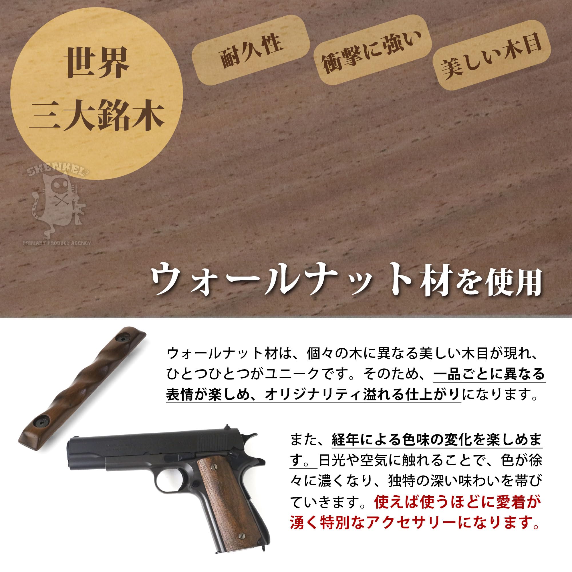 Amazon | SHENKEL 【右利き用】 木製 レイルカバー M-Lok用