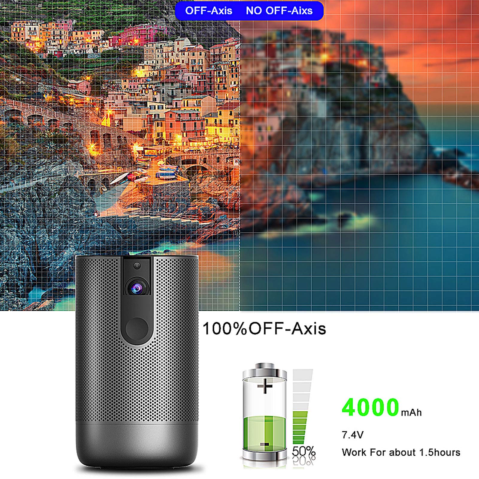 Mini Proiettore Portatile DLP, LED Videoproiettore Tascabile con Batteria, Luminosità Regolabile e Correzione Trapezoidale, Batteria Ricaricabile, Ampia Compatibilità