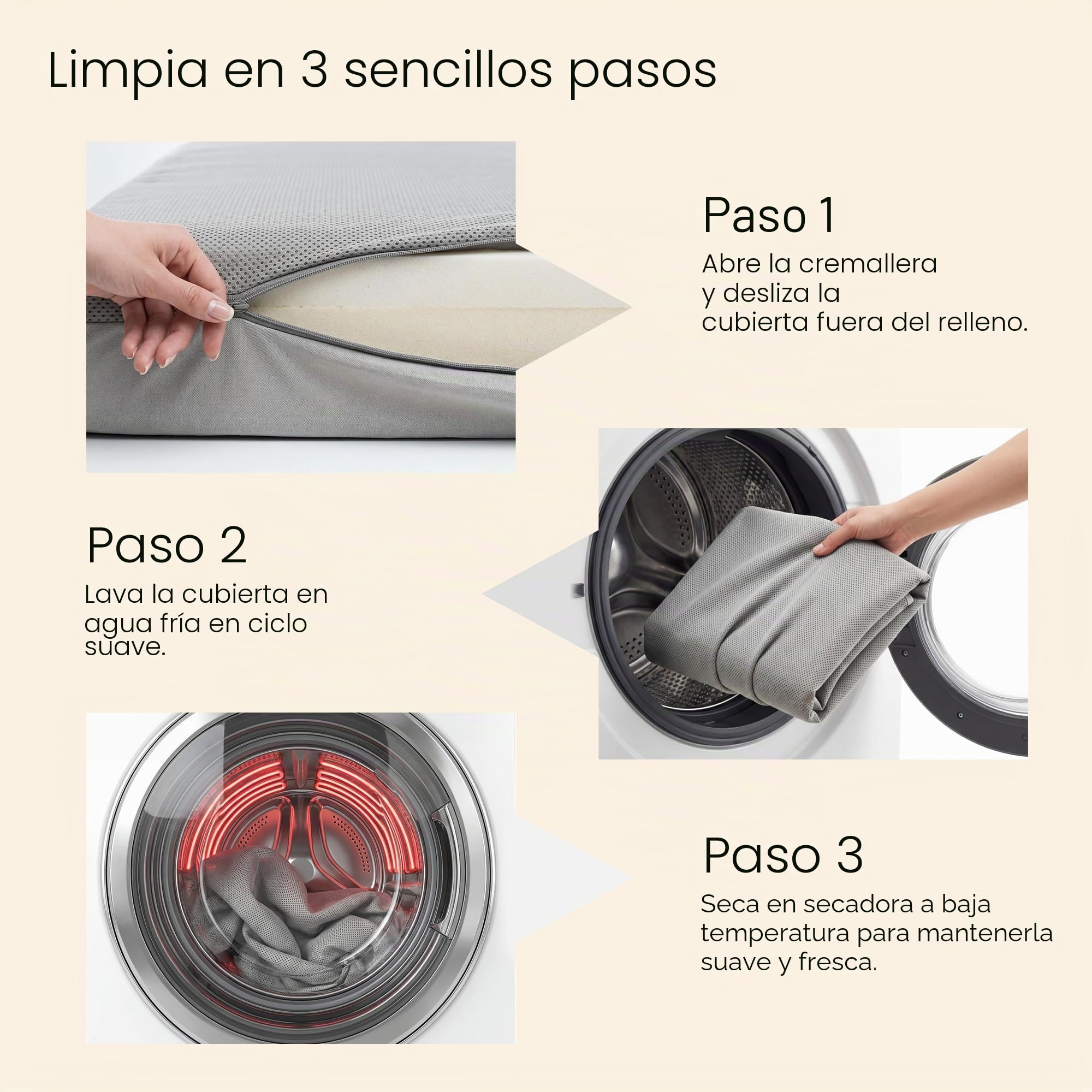 Conjunto de Almohadas Cuña para Cama, Colchón Cuña Corporal para Descanso y Recuperación, Almohadas de Espuma Postoperatorias para Reflujo Ácido, Ronquidos y Alivio del Dolor de Espalda