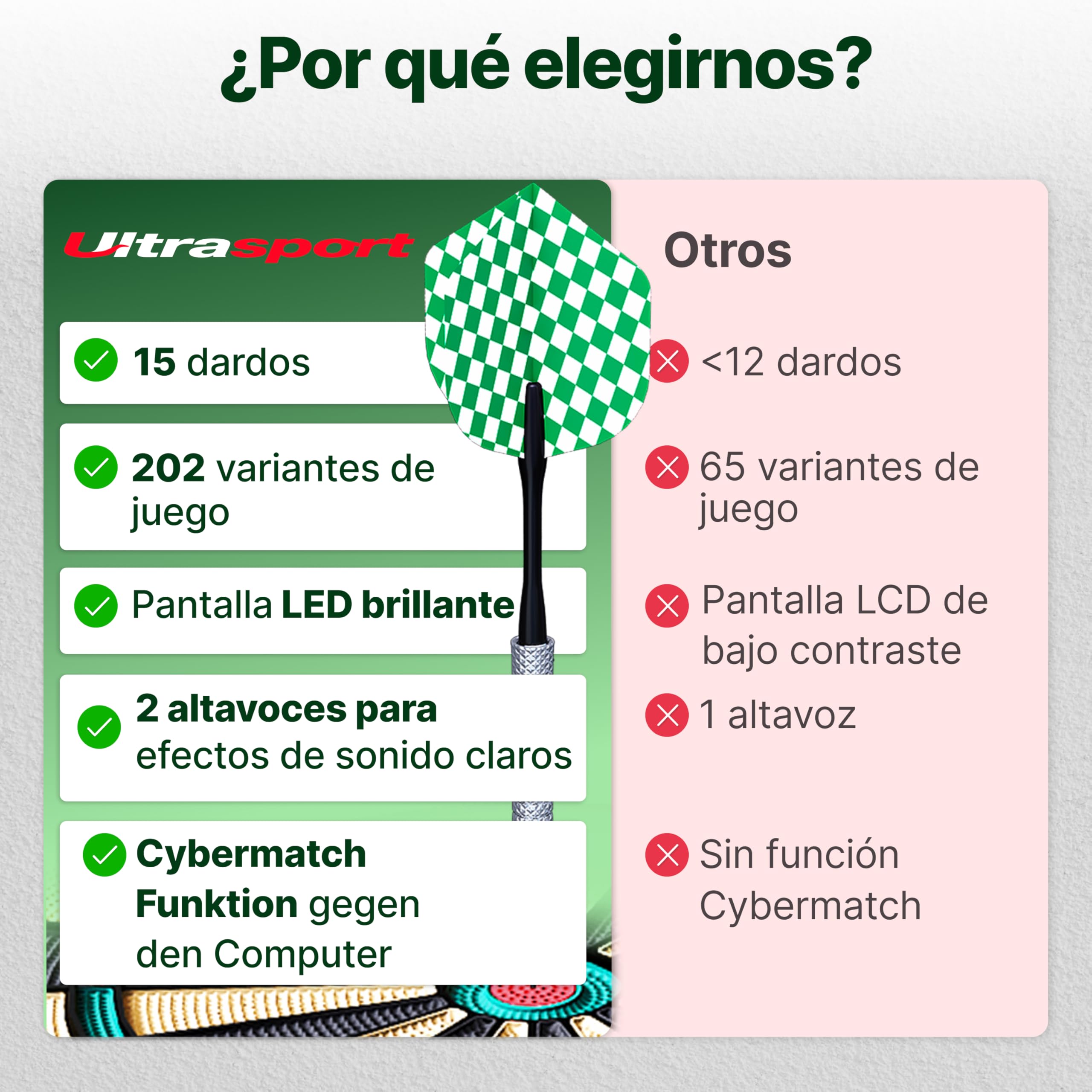 Ultrasport Diana eléctrica máquina de Dardos para 16 Jugadores, 12 Dardos y 100 Puntas Blandas
