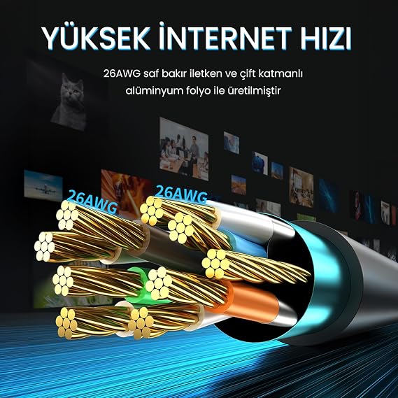 VegGieg CAT8 40Gbps 2000Mhz STP RJ45 Ethernet Cable 1.5 Meters