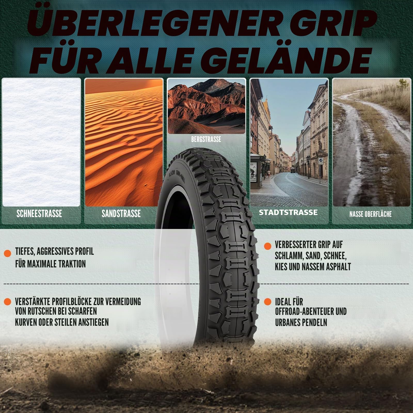 Fatbike Reifen 20x4.0 (102-406) Extra Stark für E-Bike