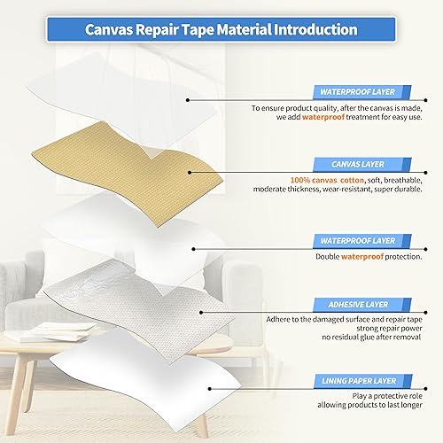 Miniatura 3 de KING MOUNTAIN Cinta de reparación de lona, parche para equipos para exteriores, 4 x 63 pulgadas, impermeable, autoadhesiva para reparar cubiertas