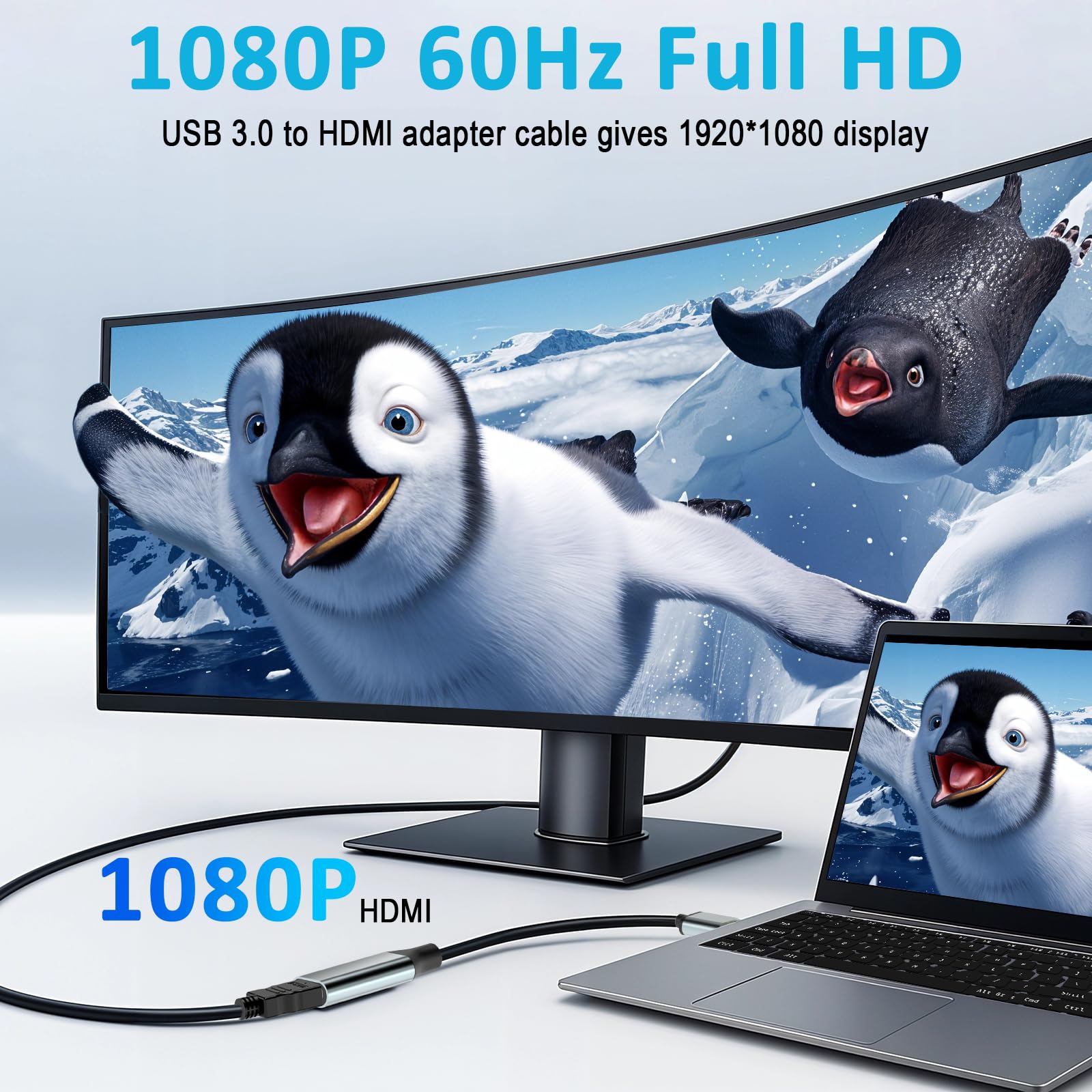 Adattatore da USB a HDMI per Monitor, Convertitore USB 3.0/2.0 a HDMI 1080P, Cavo Uscita per Computer Portatile/Desktop con Windows 11/10/8.1/8/7, Mac