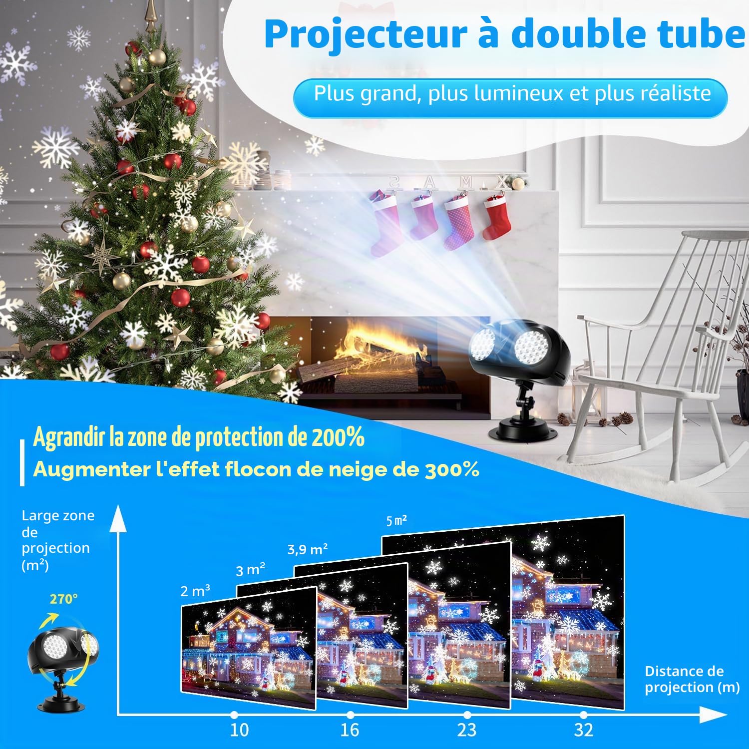 MATEPROX Projecteur de Flocons de Neige de Noël, Effet de Chutes de Neige Plus Large et Clair, Projecteur de Neige à Double Tête Décoration Intérieure et Extérieure pour Noël, Halloween, Jardin