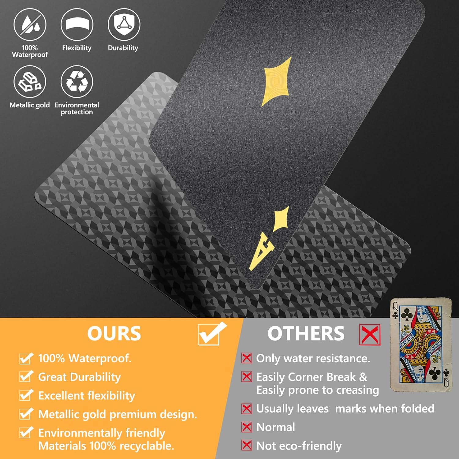 BIERDORF Waterproof Playing Cards - Durable Cool Plastic Deck of Cards - Standard Index Professional Poker Cards - Vintage Casino Card Themed Games for Family or Adults - 2 Pack of Black Diamond Style