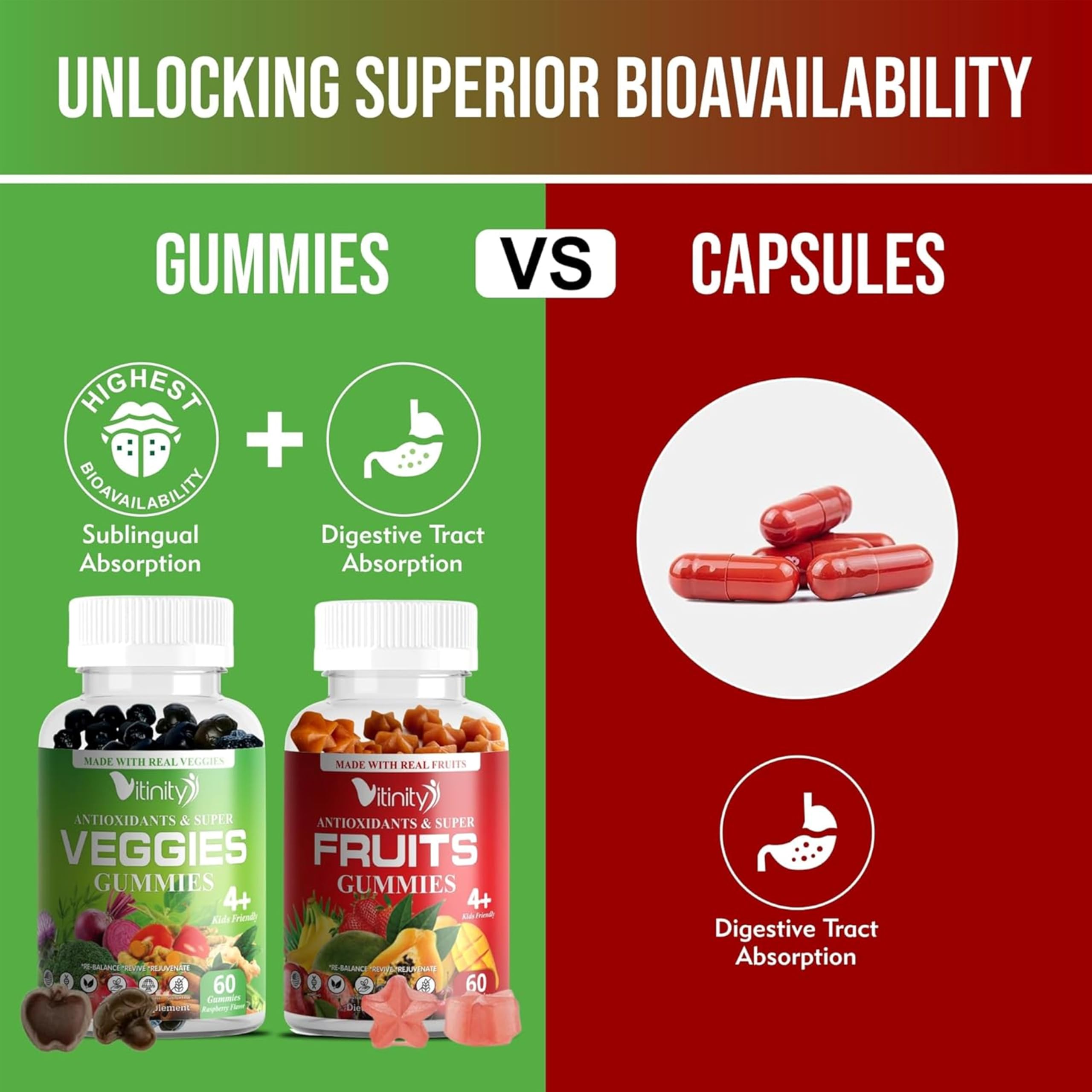 VITINITY Fruit and Veggies Supplement Gummies – Greens Gummies with Real Fruits & Vegetables – Vegan Fruit Gummies & Super Greens Gummies for Adults & Kids, 60 Count (30 Day Supply) — Amazon image 7
