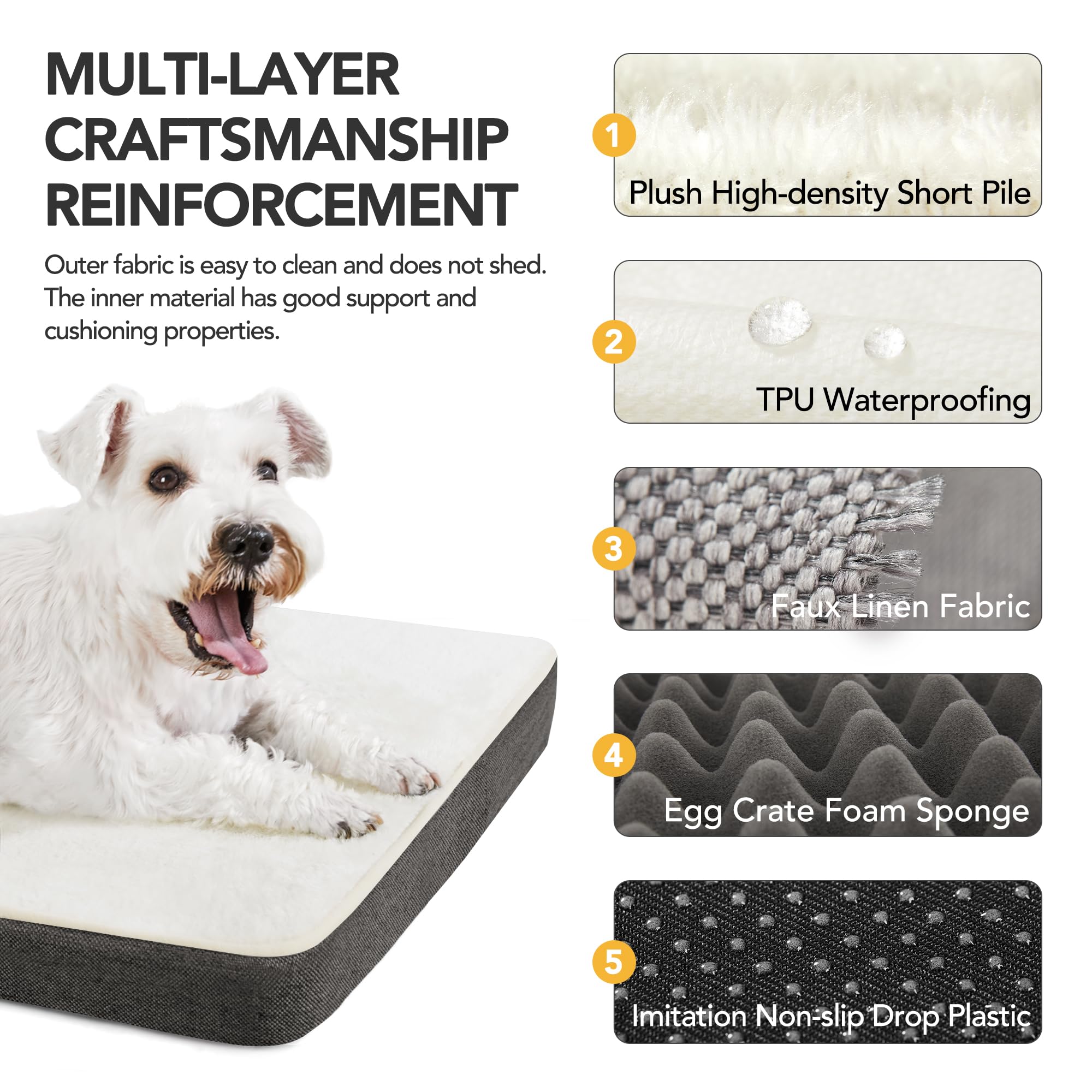 Deconovo Tappetino per Cani Antiscivolo Lettino Ortopedico per Cani di Piccola Taglia Cuscino per Cani Lavabile Tappetino per Cani Soffice Sfoderabile 76x51x8 CM Grigio Scuro 1 Pezzo
