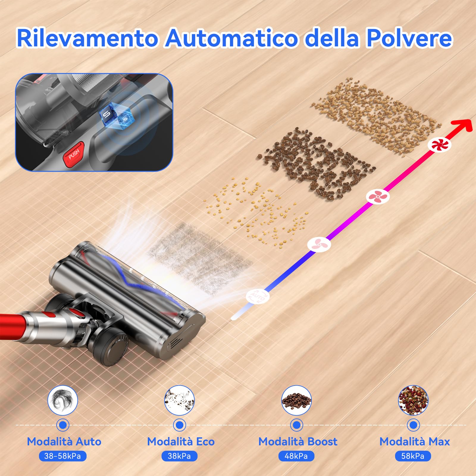 Aspirapolvere senza Fili Potente 58KPA/600W 80Min, Scopa Elettrica senza Filo con Autoportante, Doppio Contenitore 1,8L Vacuum Cleaner per Peli Animali Pavimento Tappeti, V15 ProMax