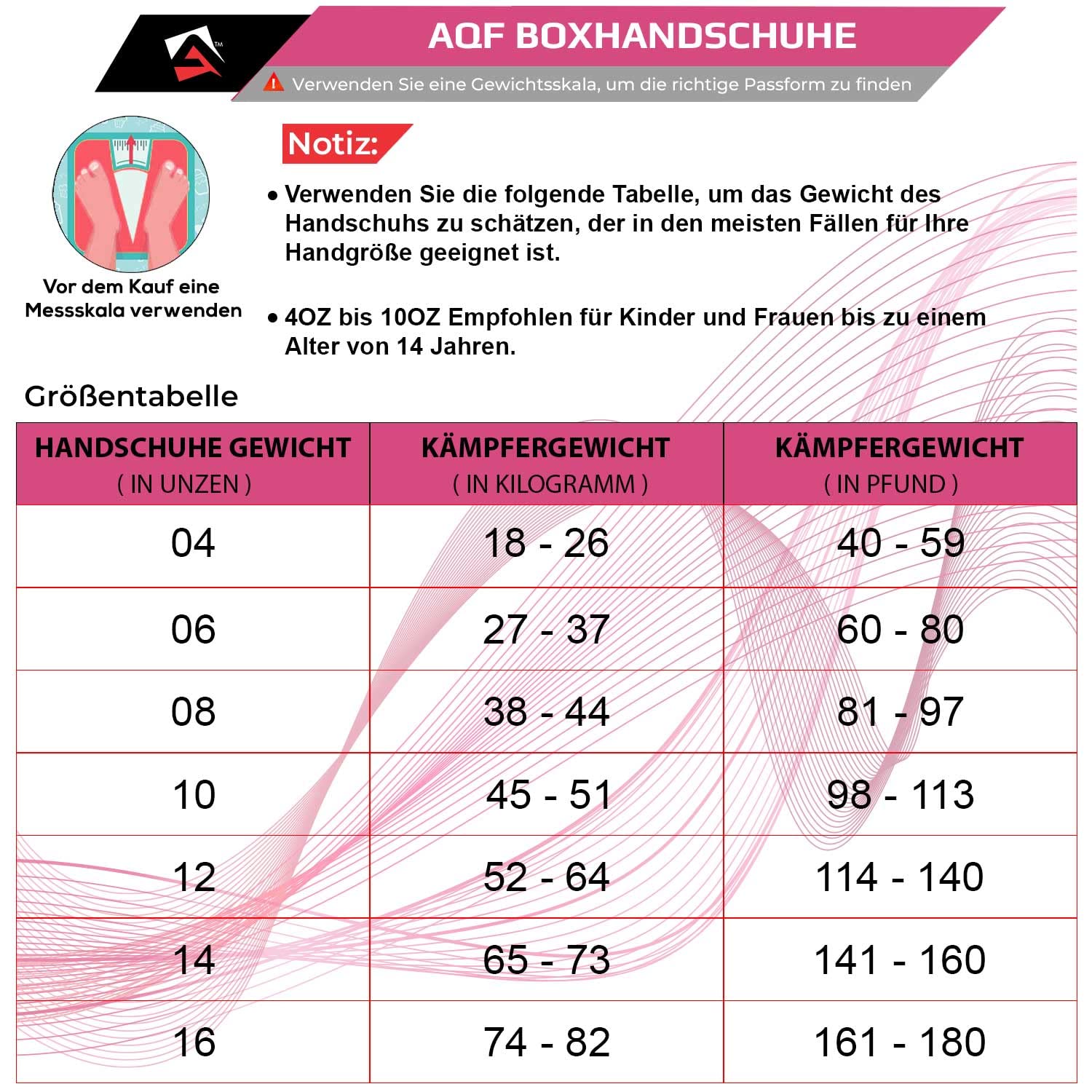 AQF Boxhandschuhe, Boxsack Handschuhe Herren Frauen, MMA Handschuhe Sandsäcke, Boxhandschuhe Kinder Für Kickboxen, Muay Thai, Kampfsport Boxing Gloves 4 6 8 10 12 14 16 Oz