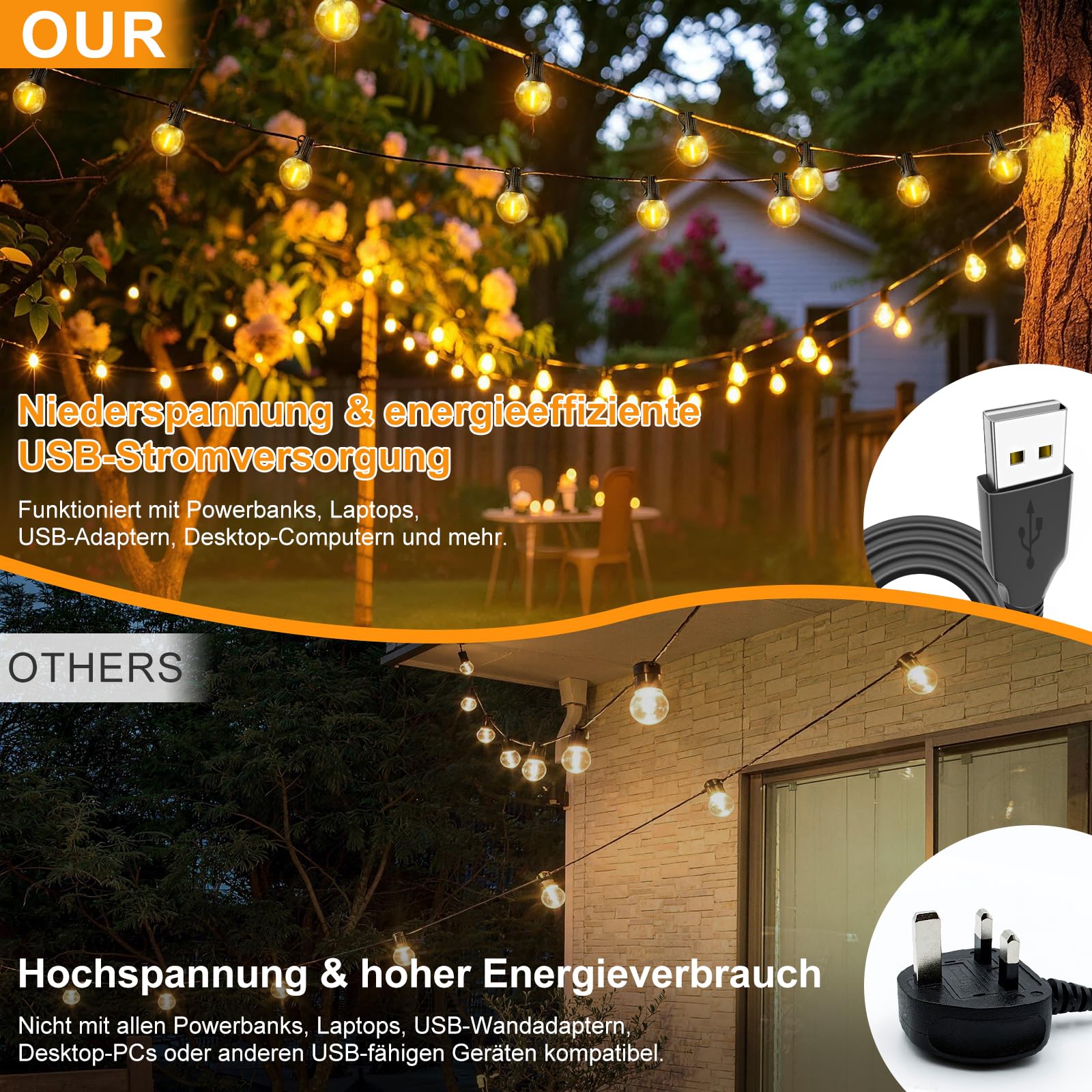 IKERY Guirlande lumineuse d'extérieur USB 30 m Blanc chaud 50 + 2 ampoules COB Globe IP65 Étanche Lumières festives pour extérieur, intérieur et extérieur, jardin, tonnelle, Noël, jardin, fête,