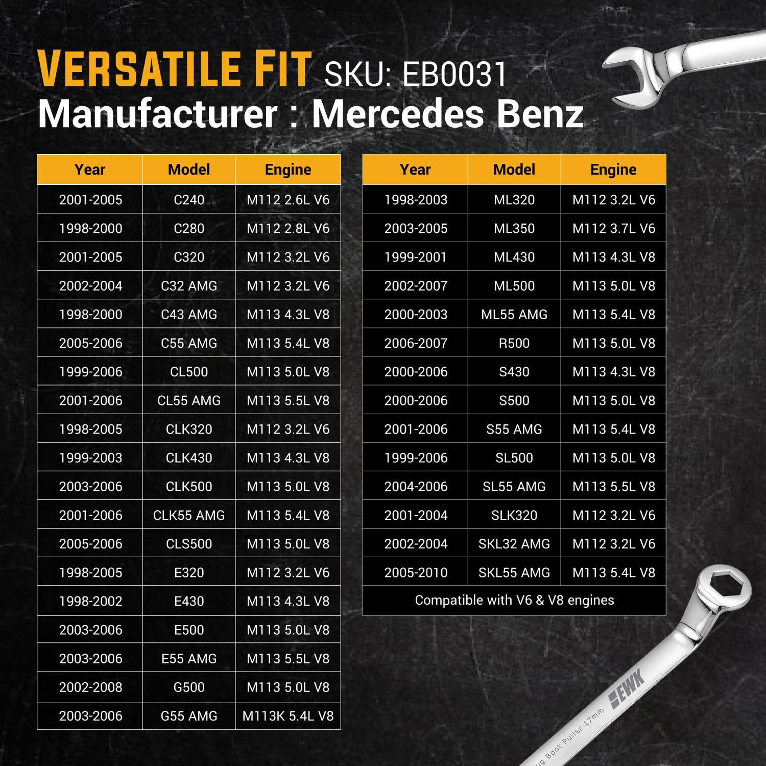 EWK Llave de bujía Mercedes Benz de 17 mm, extractor de arranque para motor V6 V8, herramienta de extracción e instalación M110 M112 M113