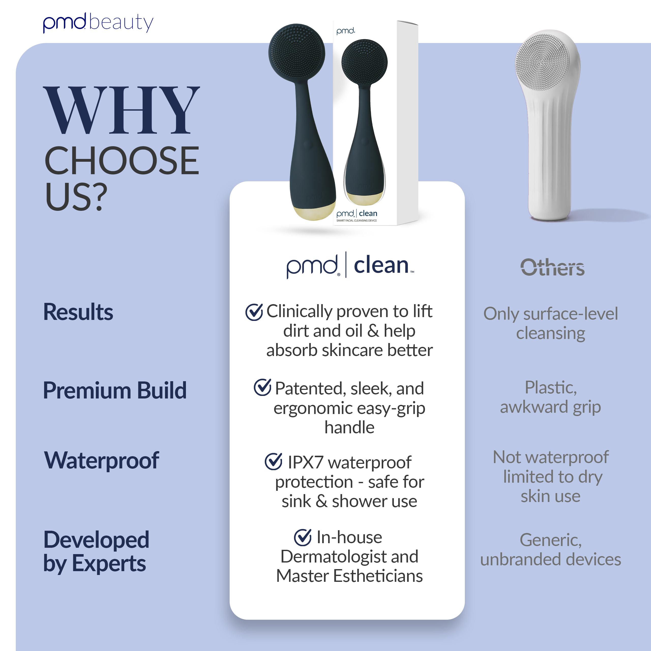 PMD Beauty Clean Facial Cleansing Brush – Waterproof Silicone Face Cleanser with Sonic Technology, Navy view 7