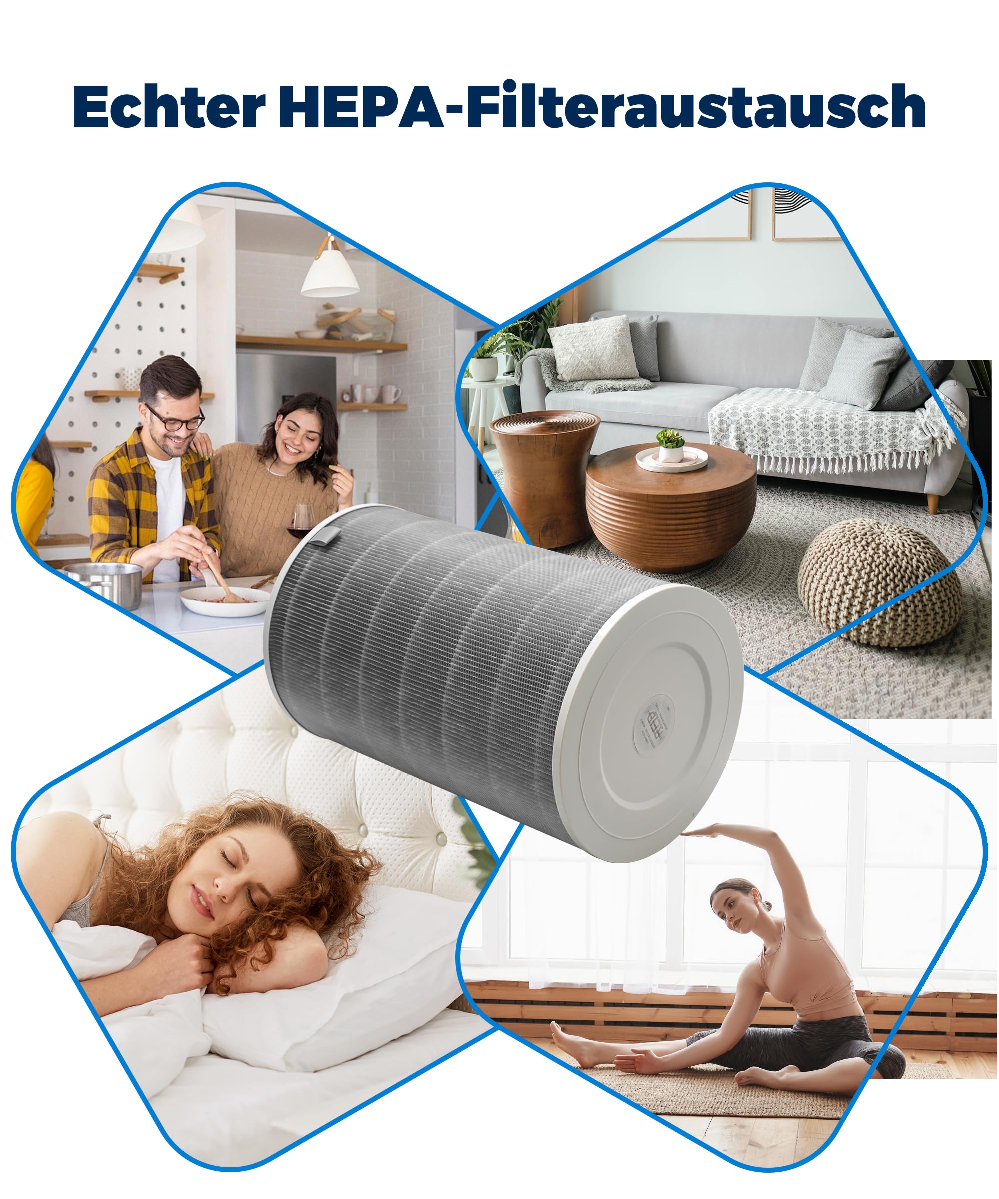 Filtro di ricambio compatibile con Xiaomi Smart Air Purifier 4 Pro purificatore d'aria, True HEPA (H13) / filtro combinato al carbone (filtro di ricambio 4 Pro)