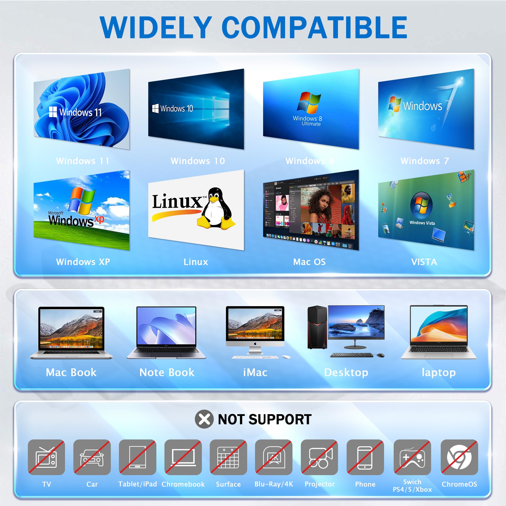 Unità CD DVD esterna per laptop, lettore ottico USB 3.0, 4 porte USB e 2 slot per schede TF/SD, masterizzatore CD/DVD portatile CD ROM esterno per computer portatile desktop PC Windows 11/10/8/7/XP