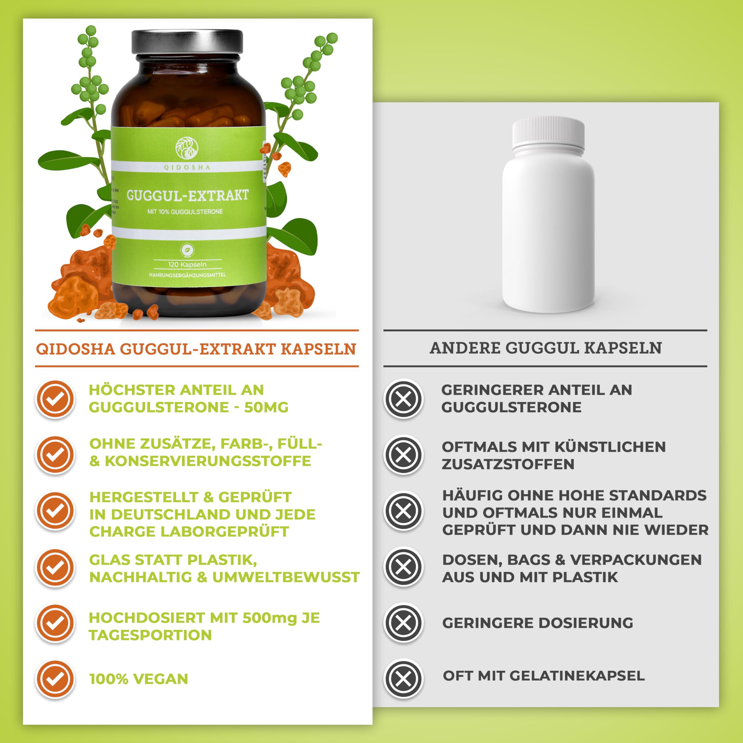 QIDOSHA® Guggul Extrakt Kapseln hochdosiert mit 10% Guggulsterone, 120 Guggulu Kapseln im Apothekerglas, Guggulu Extrakt 500mg je Kapsel mit 50mg Guggulsterone, höchster Guggulsterone-Anteil am Markt