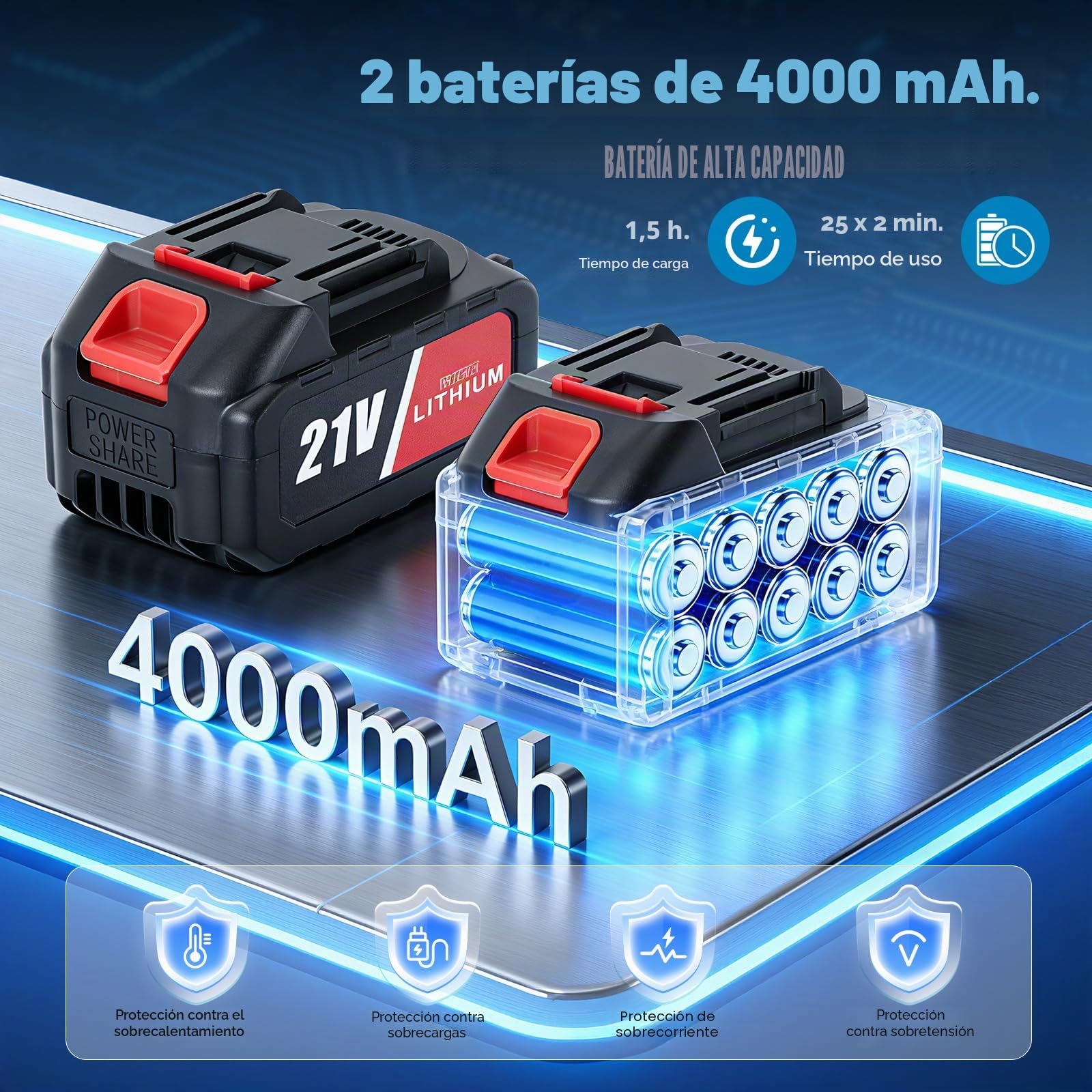 Motoazada Eléctrica Cultivador 2 en 1 con Batería, Micro Rotavator Portátil para Hogar y Jardín, Profundidad Ajustable 17cm, Ancho de Trabajo 23cm, Interruptor de Seguridad