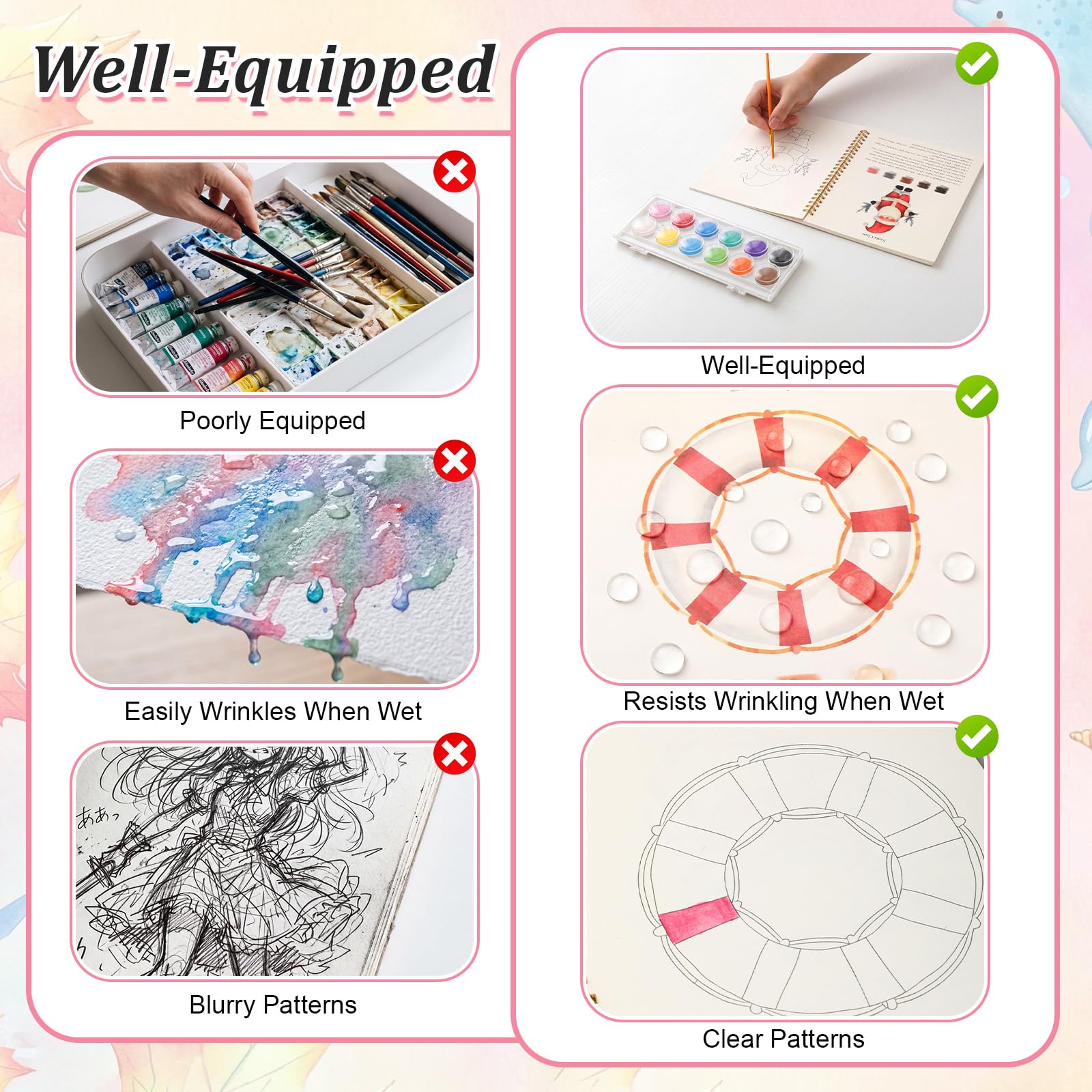 Jetec Aquarell-Arbeitsbuch für Erwachsene, Anfängerfreundliches Aquarell-Malset, Aquarell-Übungsbuch, entspannend, einfach zu malen, Wassermalbuch mit 12 Farben zum Verschenken von Kreativität, Freude