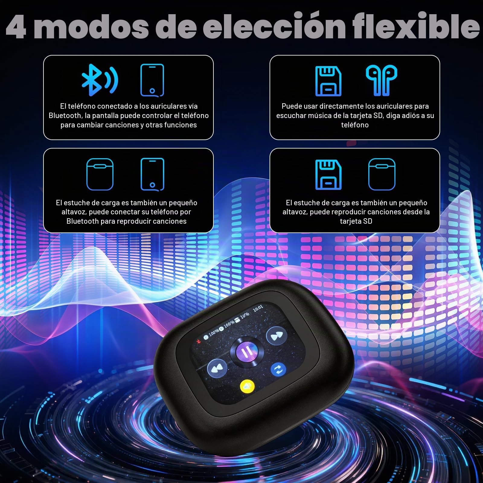 AI Auriculares Traductor en Tiempo Real, 8 Modos Traducción con 164 Idiomas, Bluetooth 6.0 & Pantalla LED, 4 en 1 Open Ear AI Auriculares Traductores para Viajes Negocios, Aprendizaje