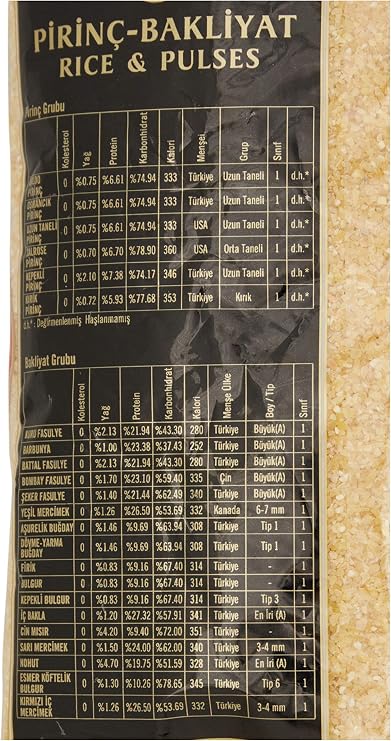 Reis İçliköftelik Bulgur (Seferkitel) 1 Kg