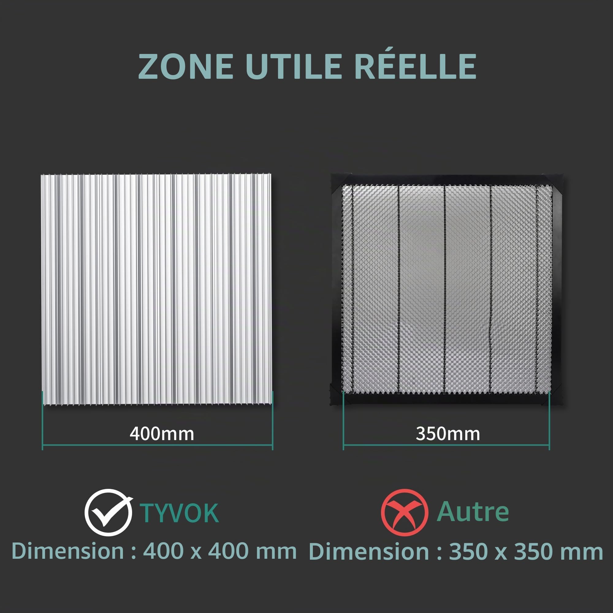 Puikos Lit laser en nid d'abeille 400 x 400 mm Table de travail en nid d'abeille pour machine de gravure laser/découpe laser, protection de bureau, assemblage libre, dissipation rapide de la chaleur