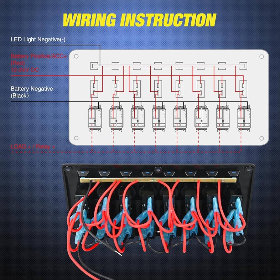 Amazon.com: Nilight 8 Gang Rocker Switch Panel Waterproof