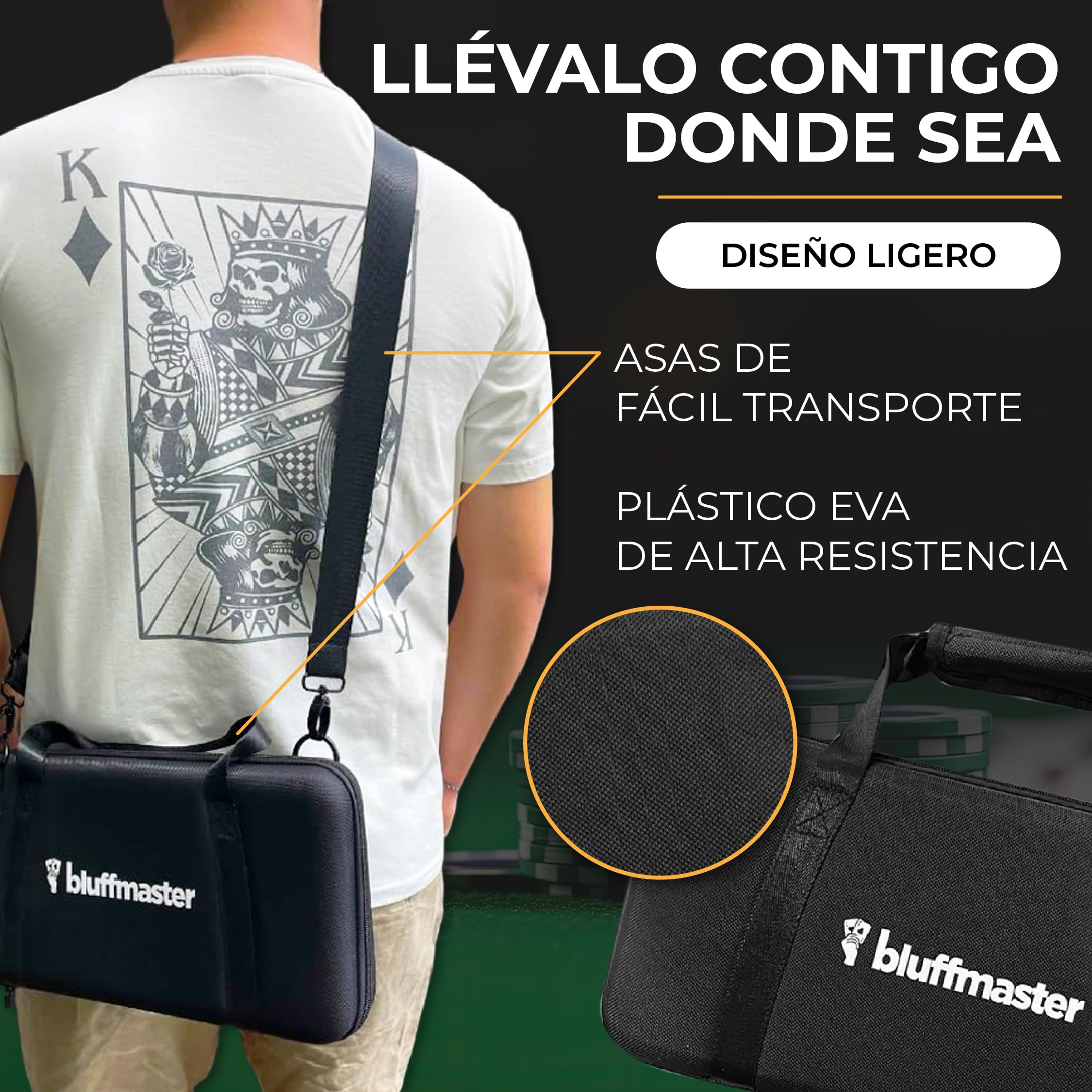 Maletín Poker Profesional - Poker Set con 300 Fichas de 11.5g, Cartas Poker Impermeables - Incluye Ebook de Instrucciones y Estrategias - Asa de Transporte - Set de Poker Ideal para Texas Hold'em