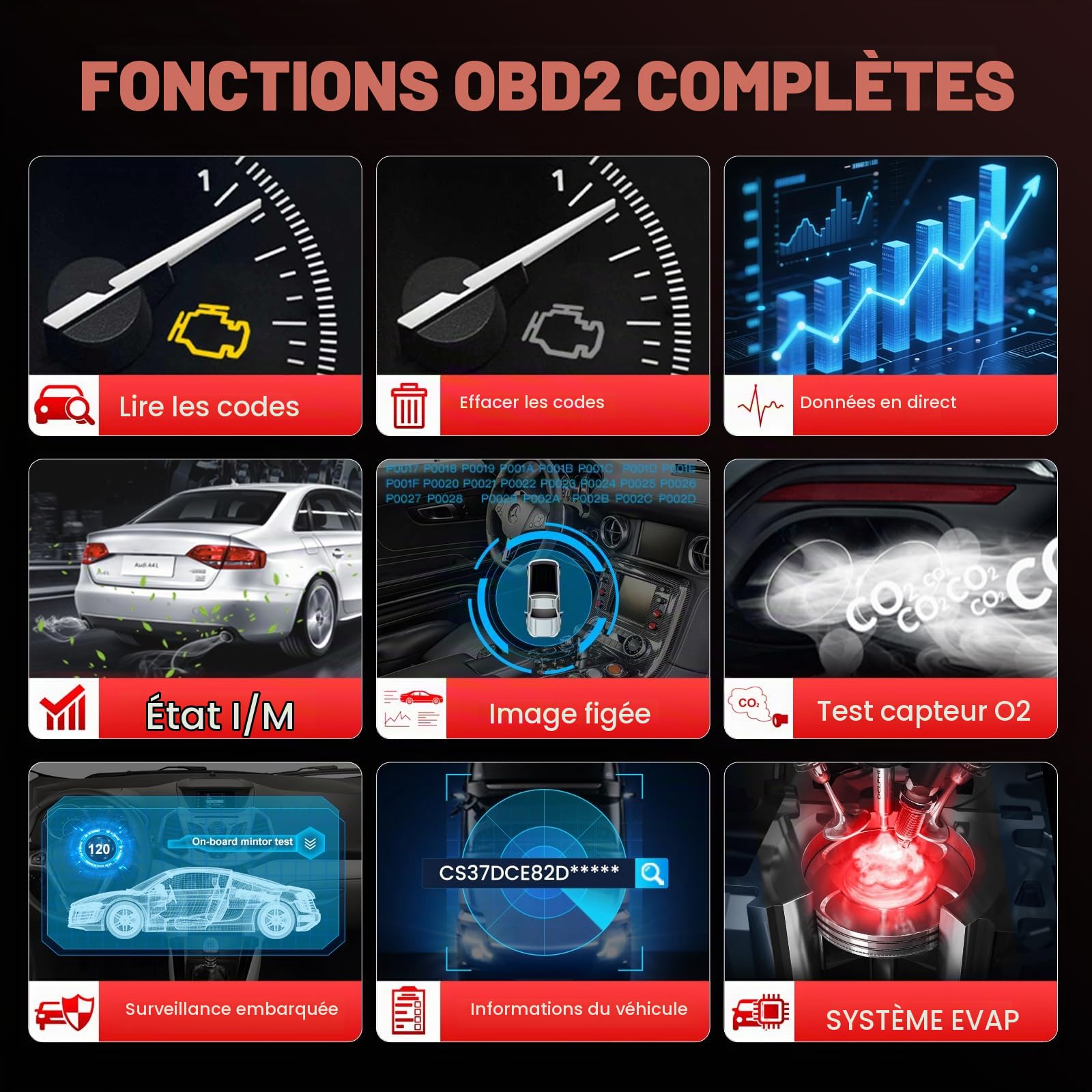 LAUNCH Valise Diagnostic Auto CR329 – Scanner OBD2 Moteur