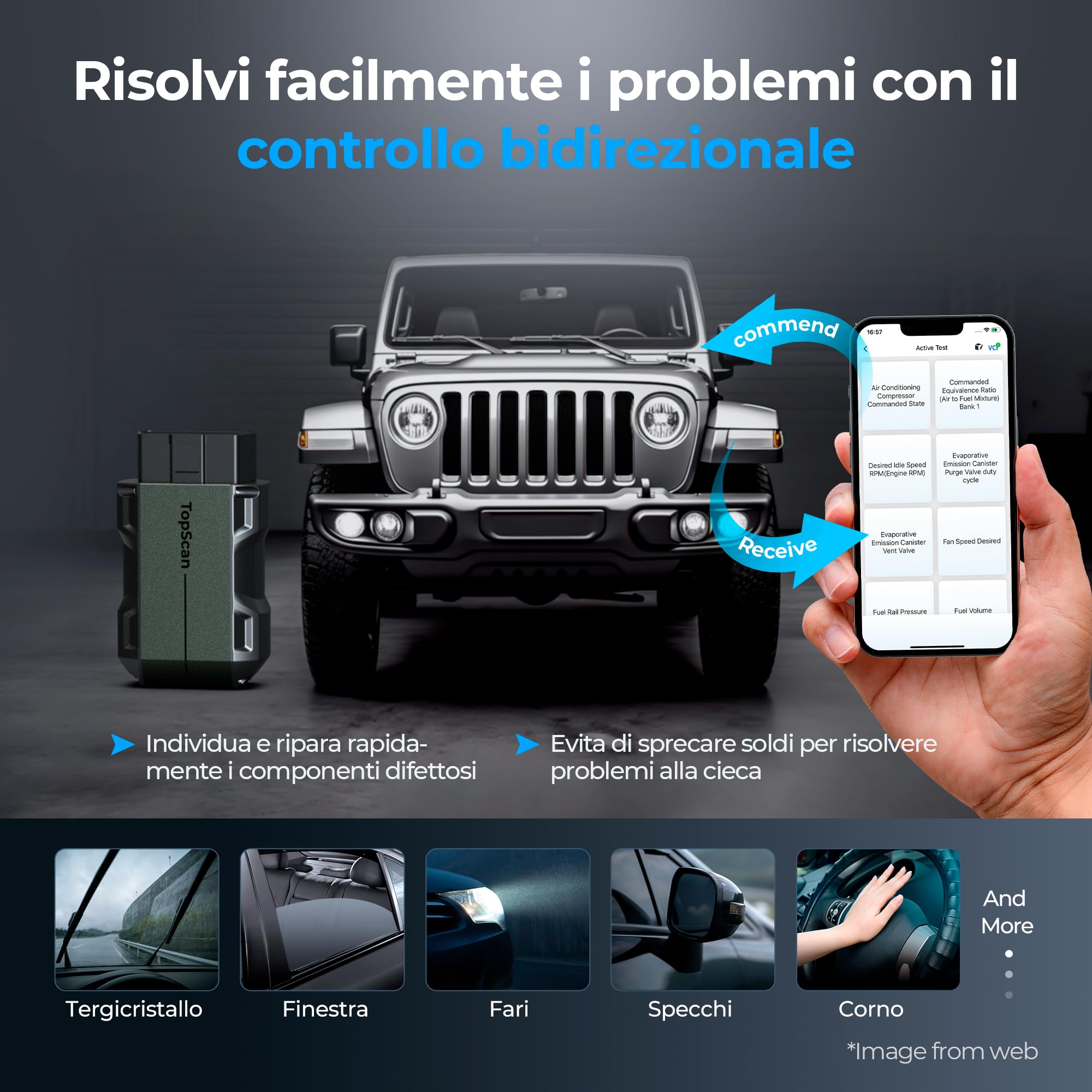 TOPDON Topscan OBD Diagnosi Auto Bluetooth, Wireless OBDII Strumento Diagnostico Tutti i Sistemi, Controllo Motore Lettore Codice Auto, Test di Prestazioni del Veicolo per iPhone & Android