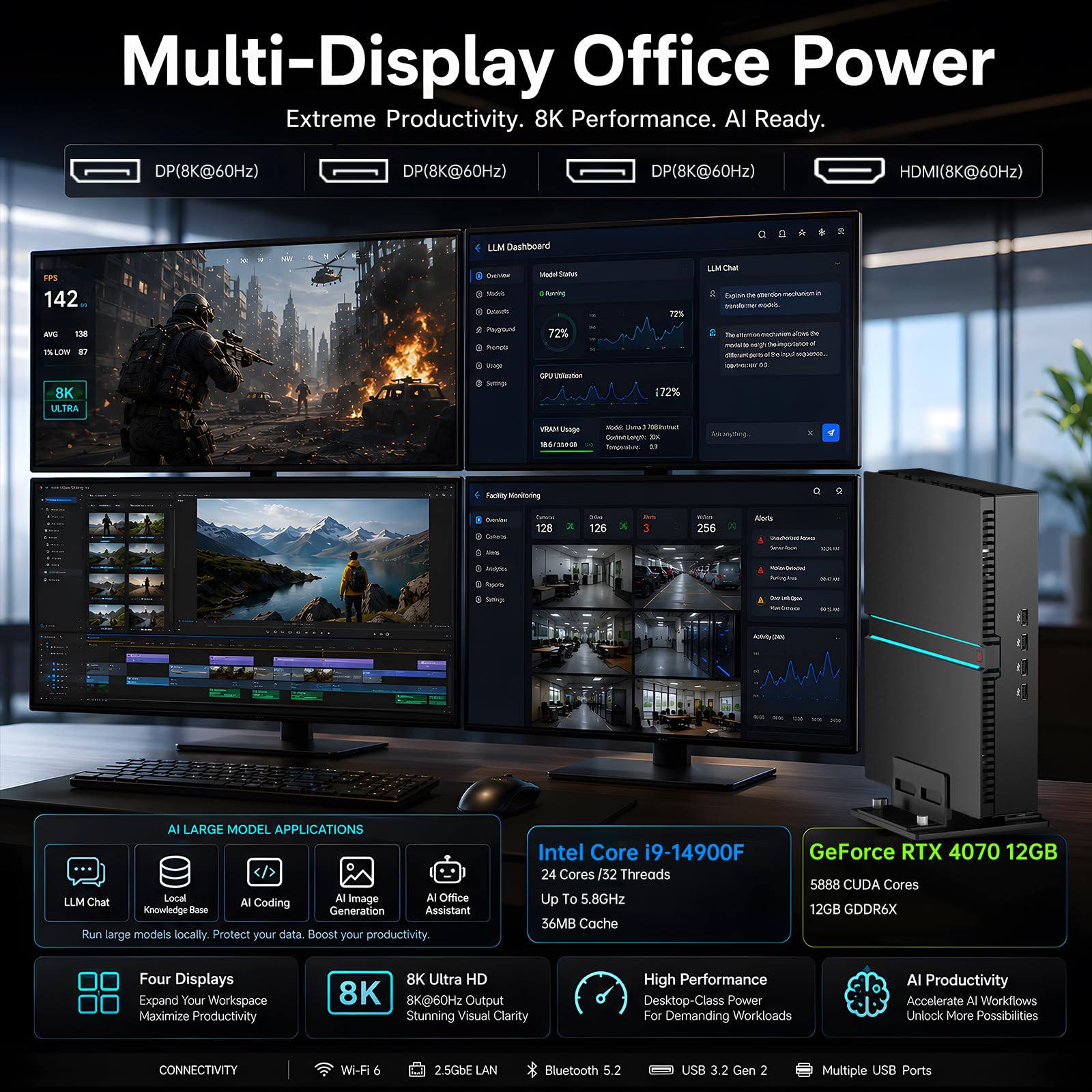 Mini PC da Gioco, Computer Desktop i9-14900F 24 core Fino a 5,8 GHz, 64G RAM DDR5, SSD M.2 PCIE4.0 da 2T, Win-11 Pro, GeForce RTX4070 12G, Quattro Display, 8K@60Hz, Doppia LAN, WiFi6E/BT5.3