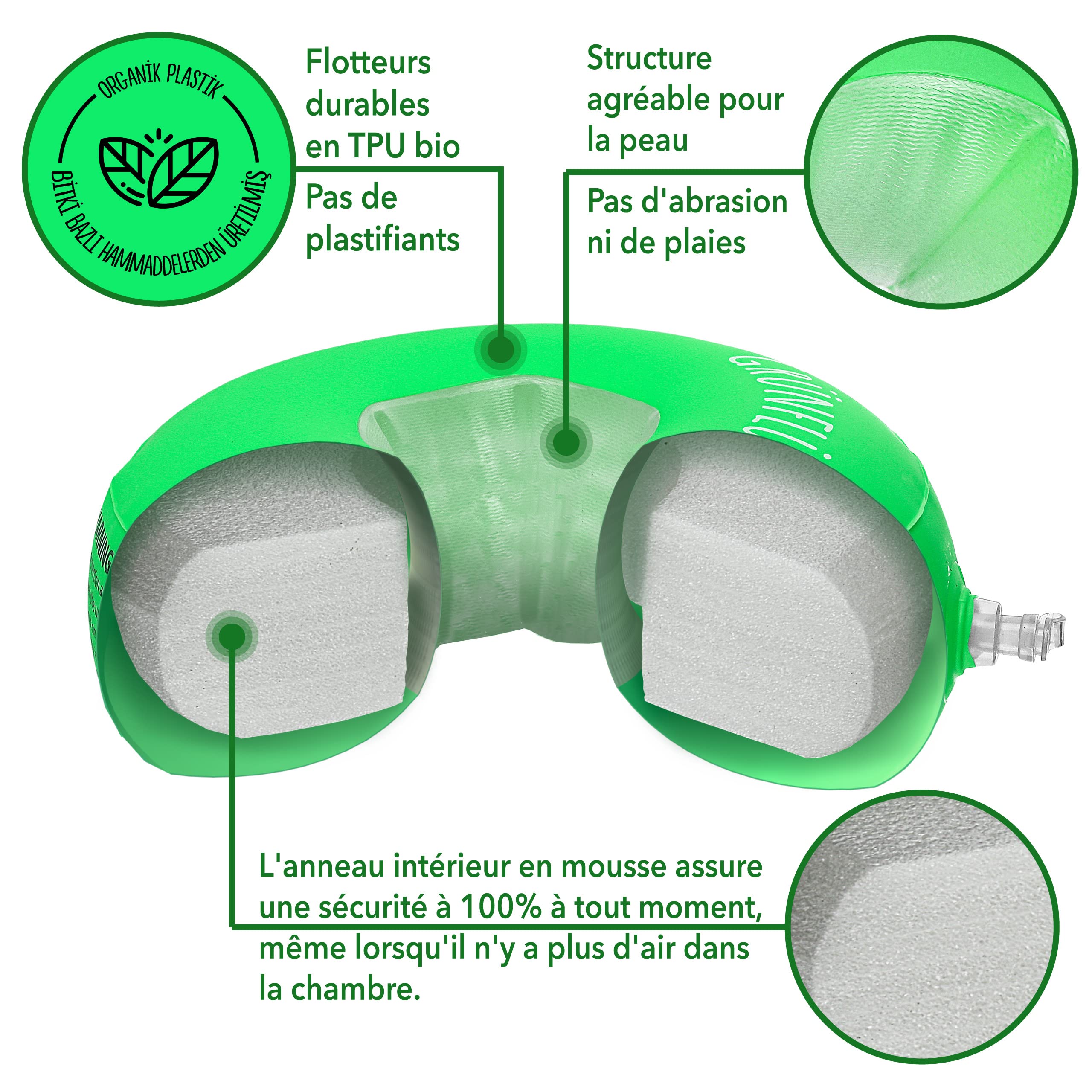 Brassards verts à partir de 1 an - Sûrs, doux pour la peau et sans plastifiants I 11 - 30 kg I Brassards ronds Swim Aide à la natation Bébé à partir de 1 an Enfants 2 ans Brassards