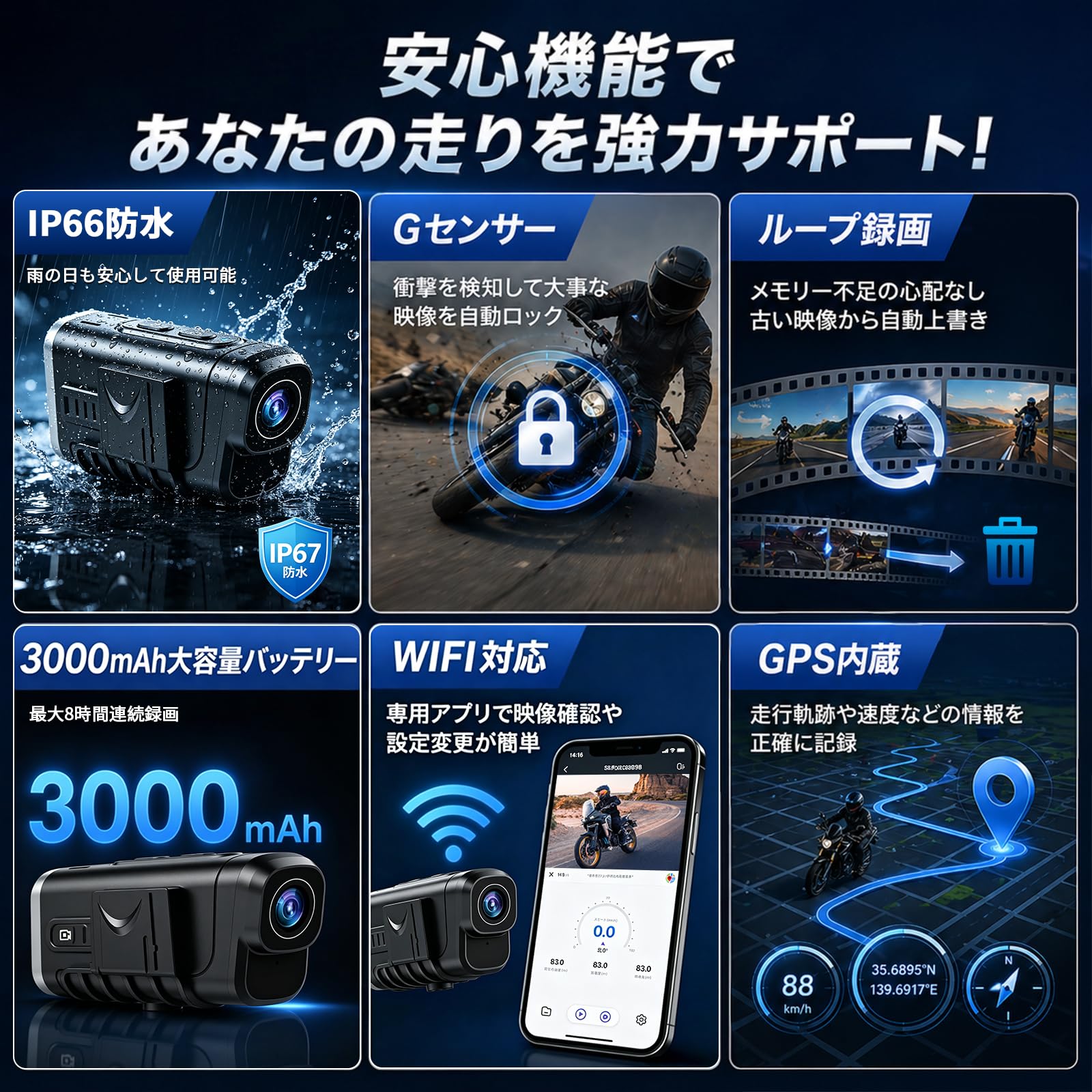 バイク用ドライブレコーダー 前後カメラ 4K 800万画素 WDR搭載 Amazon.co.jp: バイク用ドライブレコーダー 前後カメラ 4K 800万画素