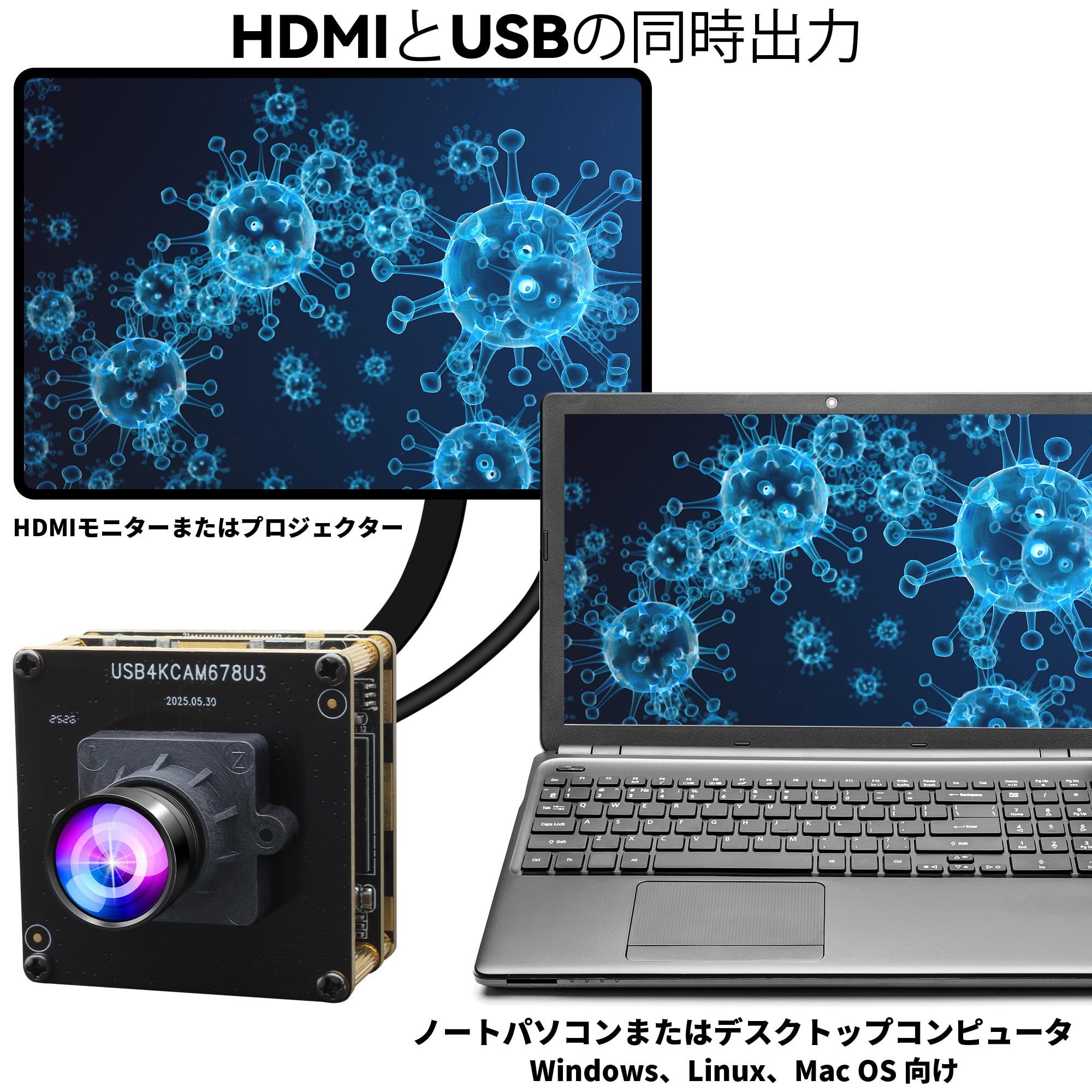 Amazon.co.jp: ELP 4K 60fps USB3.0 HDMI カメラモジュール H.264
