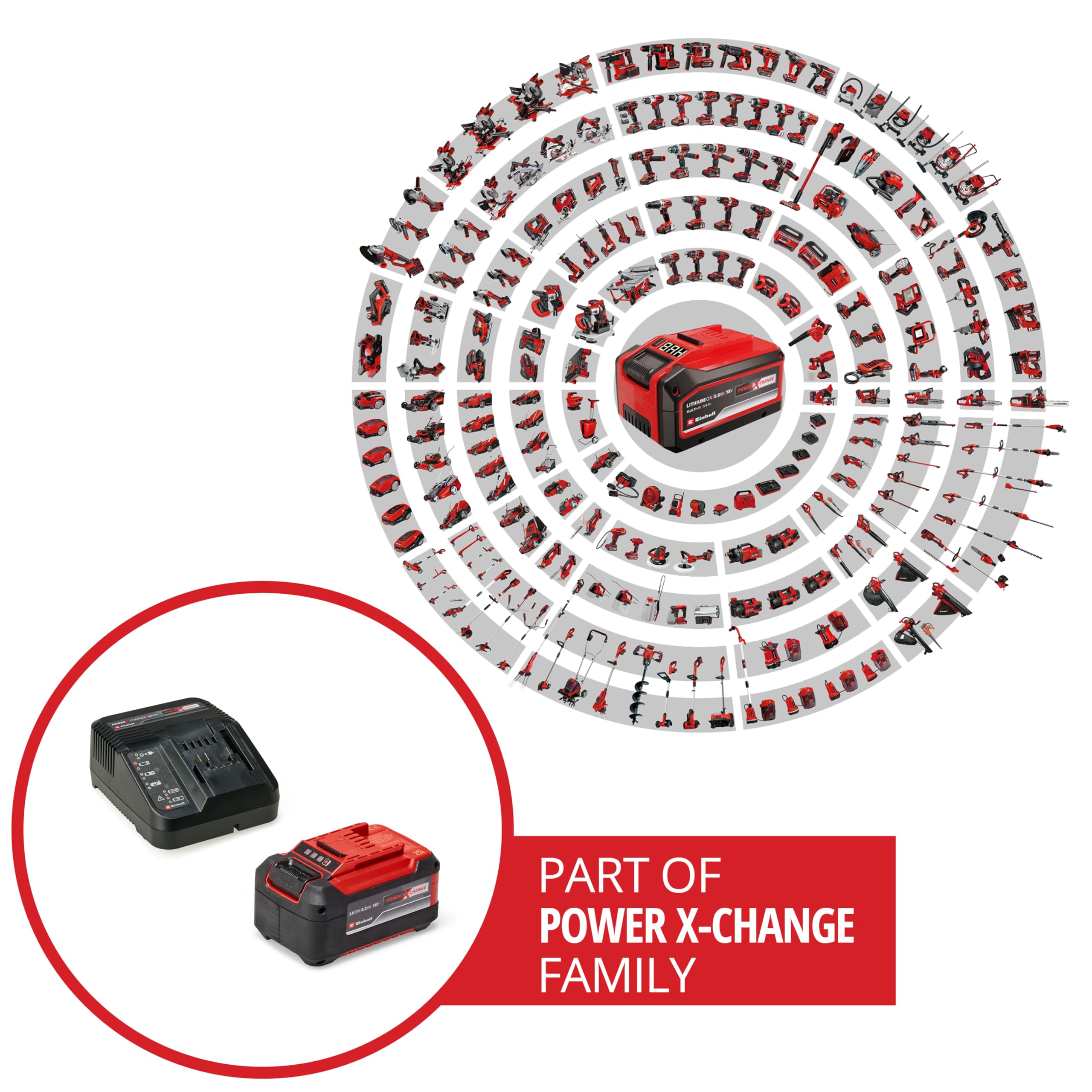 Original Einhell Starter Kit 5,2 Ah Akku und Ladegerät Power X-Change (Li-Ion, 18 V, 100 min Ladezeit, passend für alle Power X-Change Geräte)