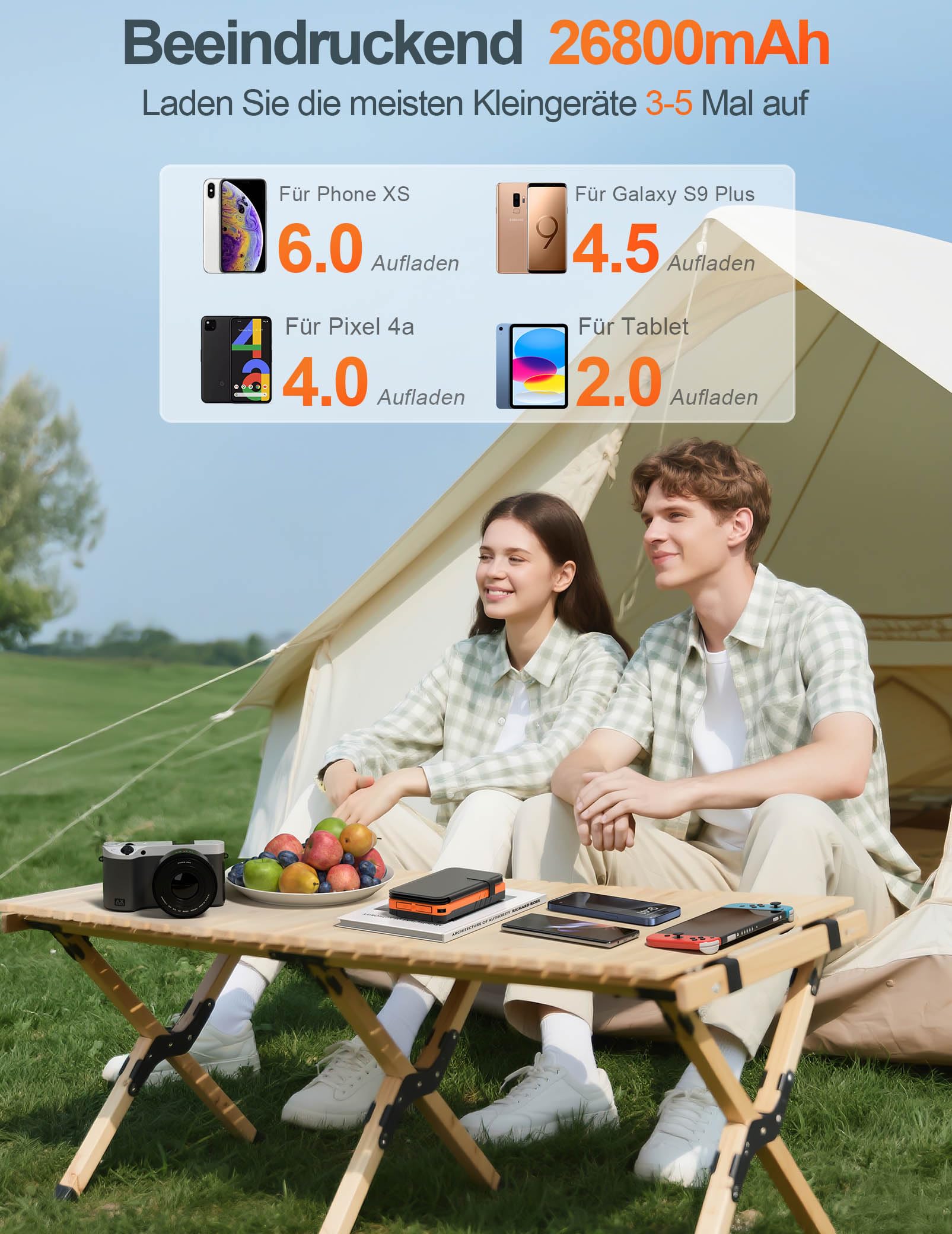 elzle Solar Powerbank 26800mAh, 4 Solarpanel, Outdoor Camping | Wasserfestes Design, 4 Modi Taschenlampe, 5V/2.1A, 5V/3.1A Ausgang, 2 USB-A, 1 USB-C, 5W Solar Eingang, für Handy, Tablet