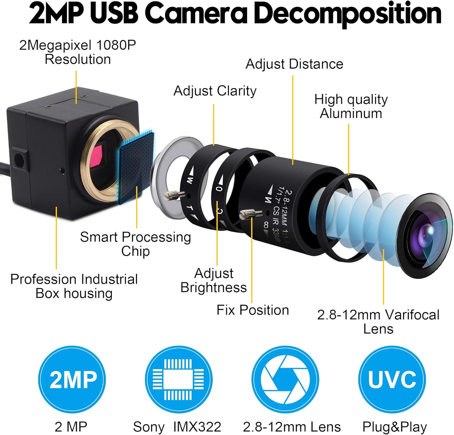 Exclusive Special ALPCAM 2MP HD Webcam Varifocal 2.8-12mm Lens Web Camera 1080P USB Camera with Sony IMX322 Sensor Camera Wide Angle H.264 Compress Format 0.01LUX Low Illumination Webcam for Mac/Window/Linux Holiday Deals π ALPCAM 2MP HD Webcam Varifocal 2.8-12mm Lens Web Camera 1080P USB Camera with Sony IMX322 Sensor Camera Wide Angle H.264 Compress Format 0.01LUX Low Illumination Webcam for Mac/Window/Linux
