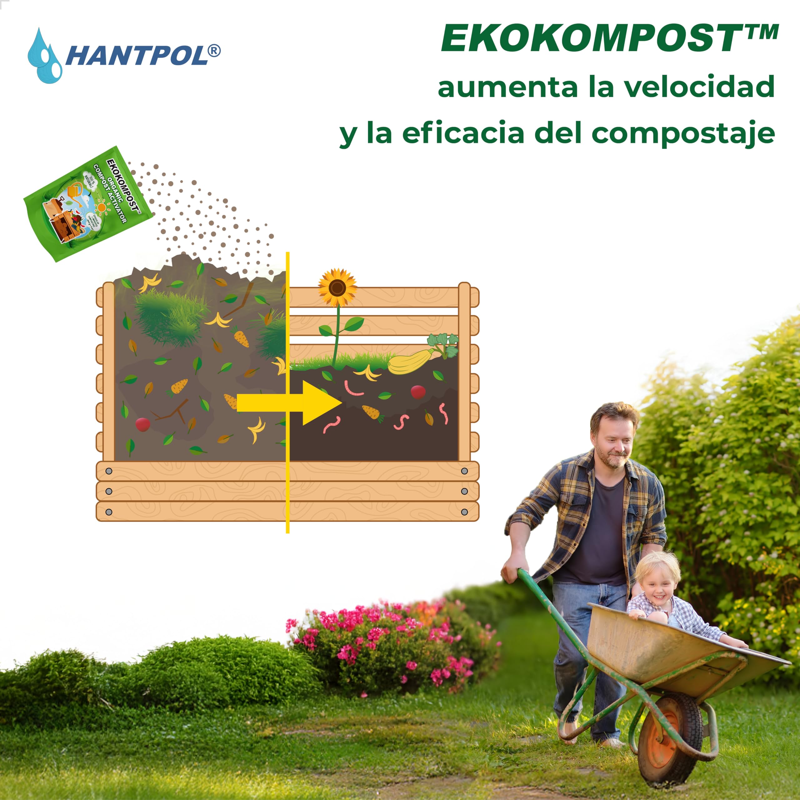 EKOKOMPOST - Activador de compost de fórmula concentrada para un reciclaje eficiente de residuos orgánicos - Apto para bajas temperaturas - Acelerador de compost 400g
