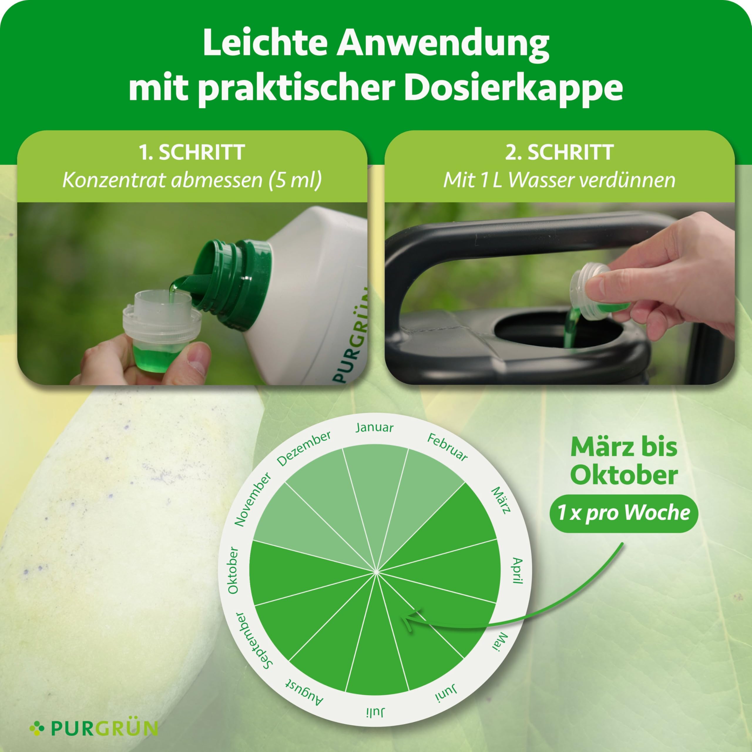 Indianerbanane-Dünger 1 Liter – Schnell wirksame mineralische Rezeptur – Premium-Flüssigdünger mit Spurennährstoffen – NPK 10+4+6 – Stärkt die Widerstandskraft – Für kräftiges Wachstum