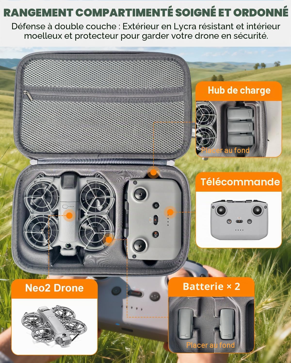 Étui de transport rigide pour drone DJI Neo 2 Fly More Combo, sac à bandoulière étanche de voyage et de rangement pour DJI Neo 2 RC-N3 contrôleur, chargeur de batterie et accessoires