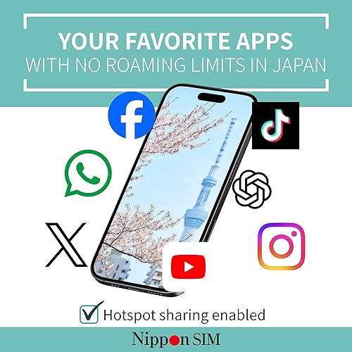 Miniatura 11 de [eSIM] Japón eSIM 15 Days Data Only SIM 10 GB de alta velocidad 4G LTE + datos ilimitados a velocidad reducida No se necesita itinerancia