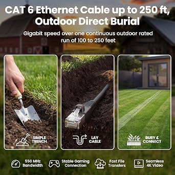 GEARit Cat6 Outdoor Ethernet Cable (250ft) 23AWG Pure Copper, FTP, LLDPE, Waterproof, Direct Burial, In-Ground, UV Resistant, POE, Network, LAN, Internet, Cat 6, Cat6 Cable - 250 Feet