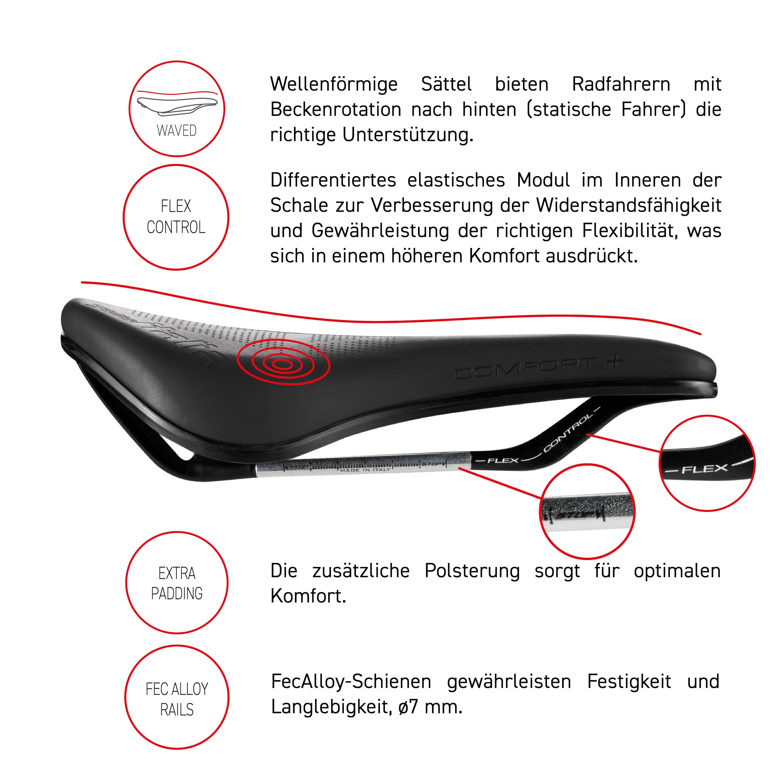 Selle Italia Model X - Fahrradsattel, 100% nachhaltig, Komfortables Straßengel und Superflow-Loch, Future Rides Green